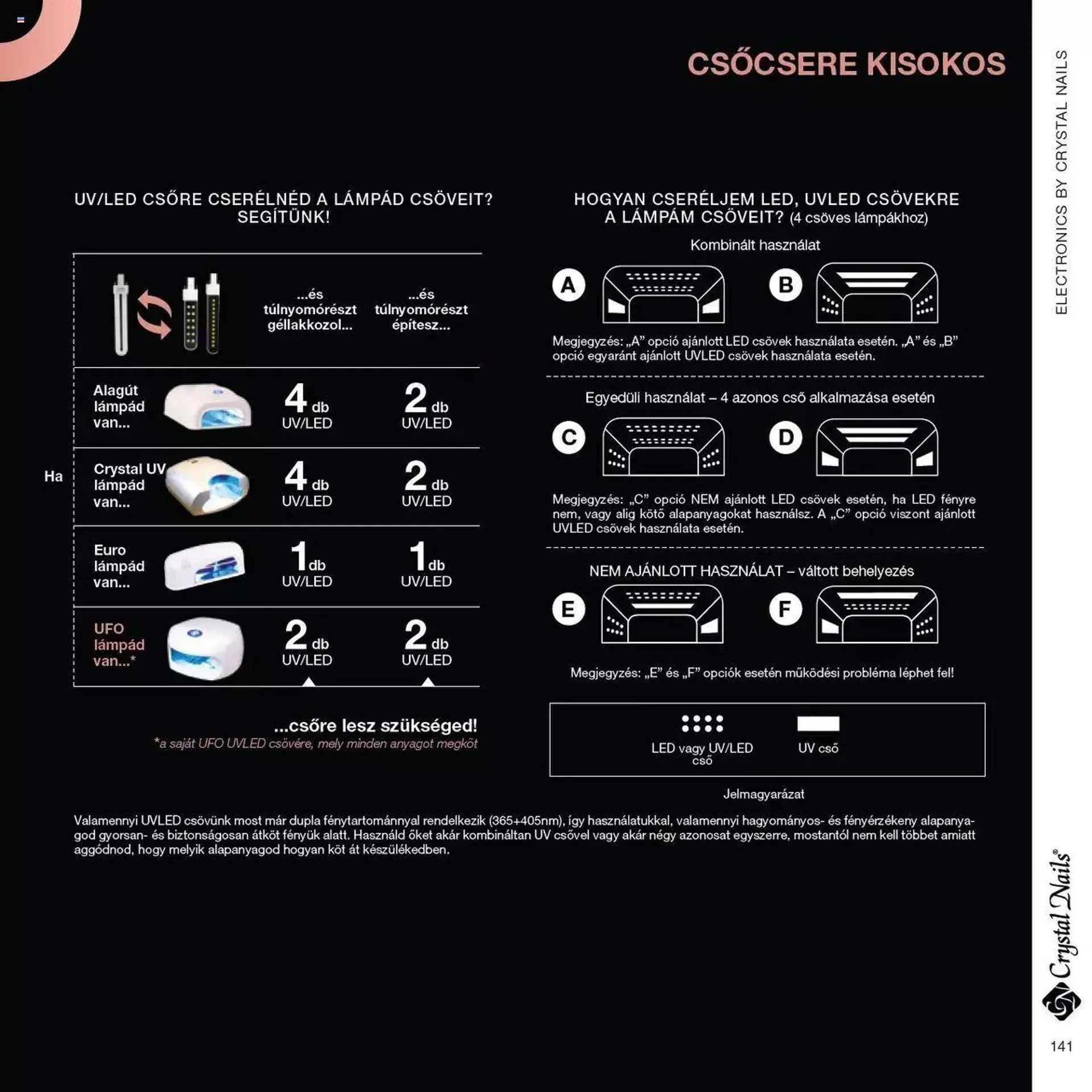 Katalógus Crystal Nails - Nagykatalógus 2023/24 március 6.-tól december 31.-ig 2023. - Oldal 141