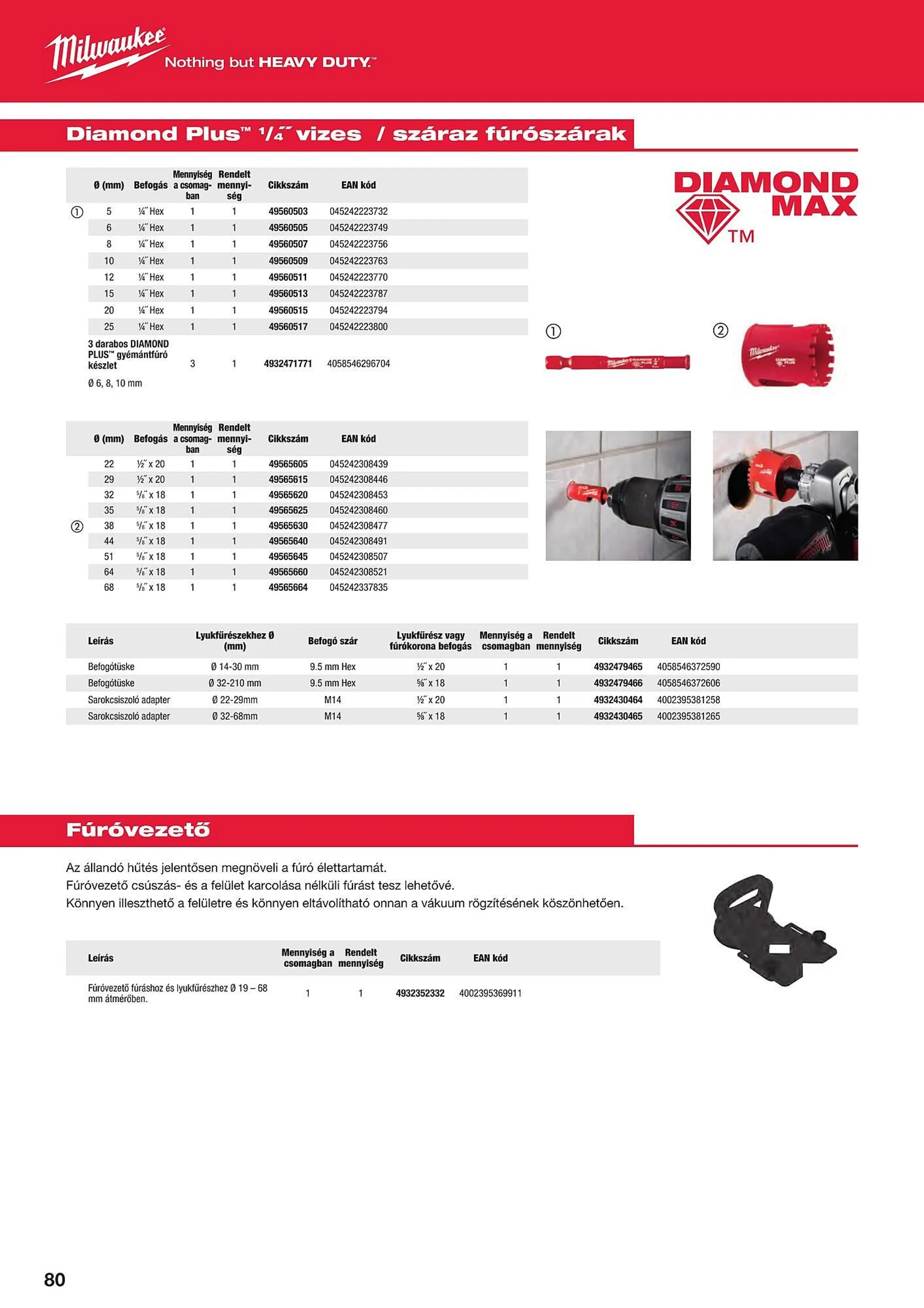 Katalógus Milwaukeetool akciós újság augusztus 14.-tól december 31.-ig 2024. - Oldal 80