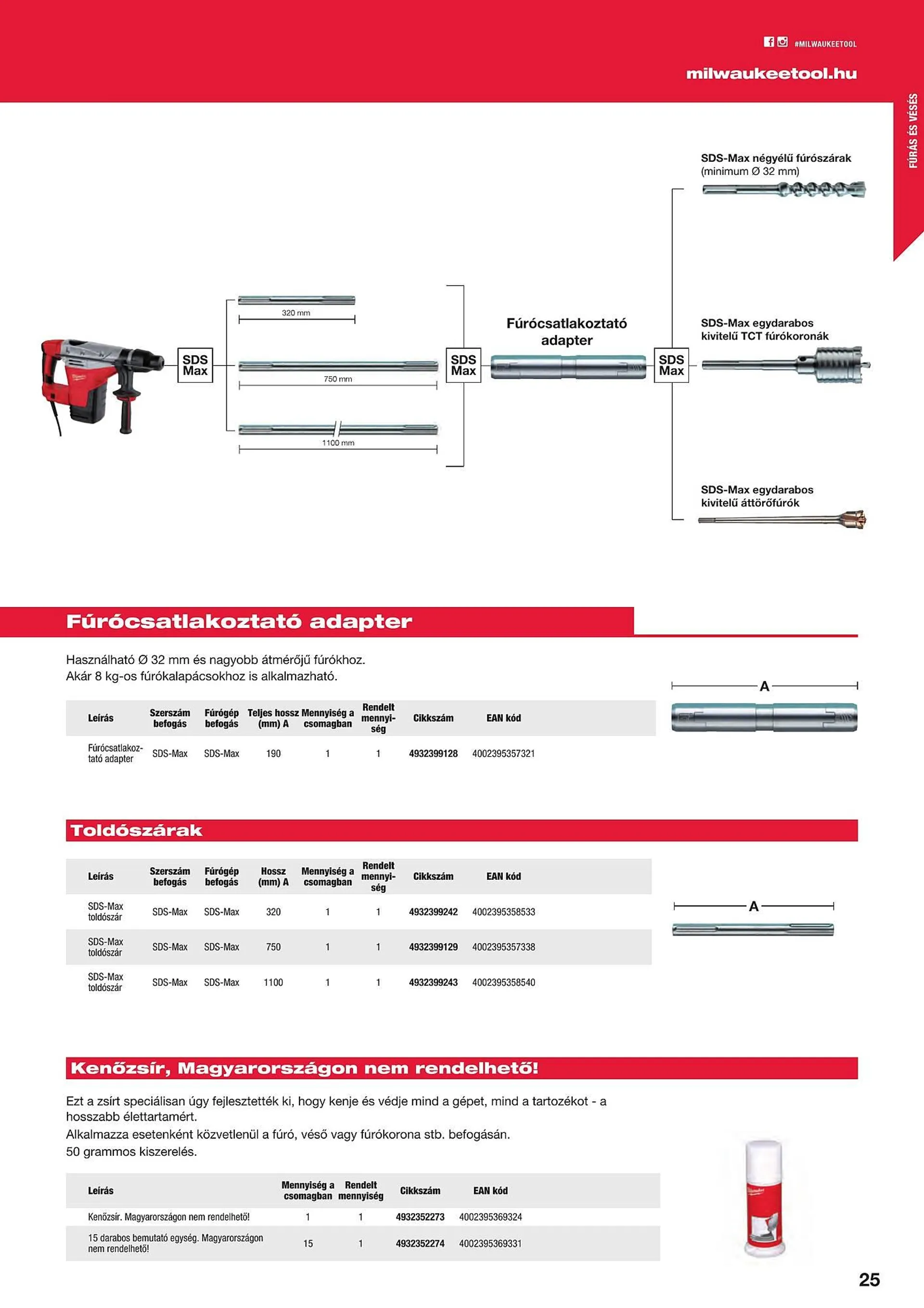 Katalógus Milwaukeetool akciós újság augusztus 14.-tól december 31.-ig 2024. - Oldal 25