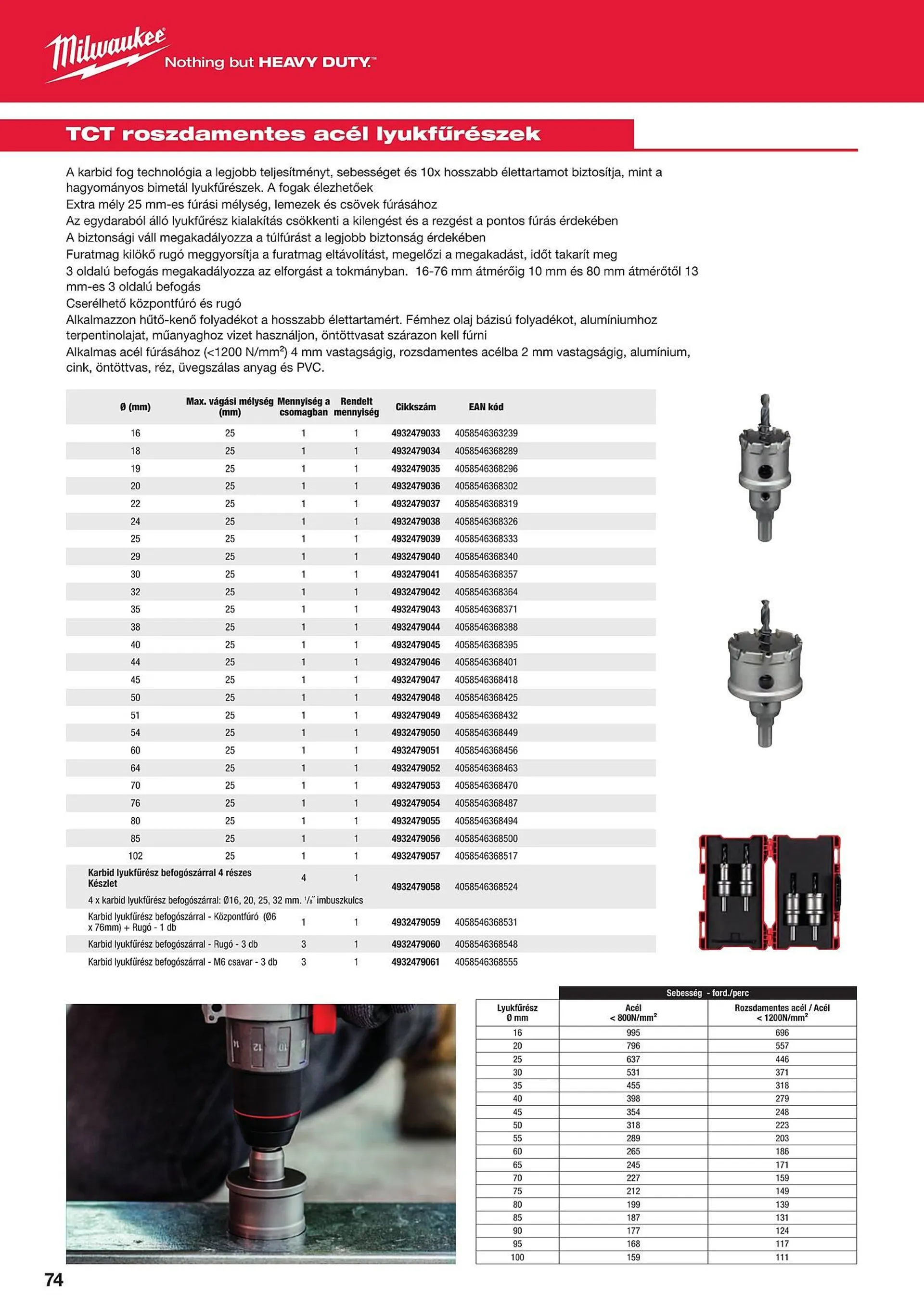 Katalógus Milwaukeetool akciós újság augusztus 14.-tól december 31.-ig 2024. - Oldal 74
