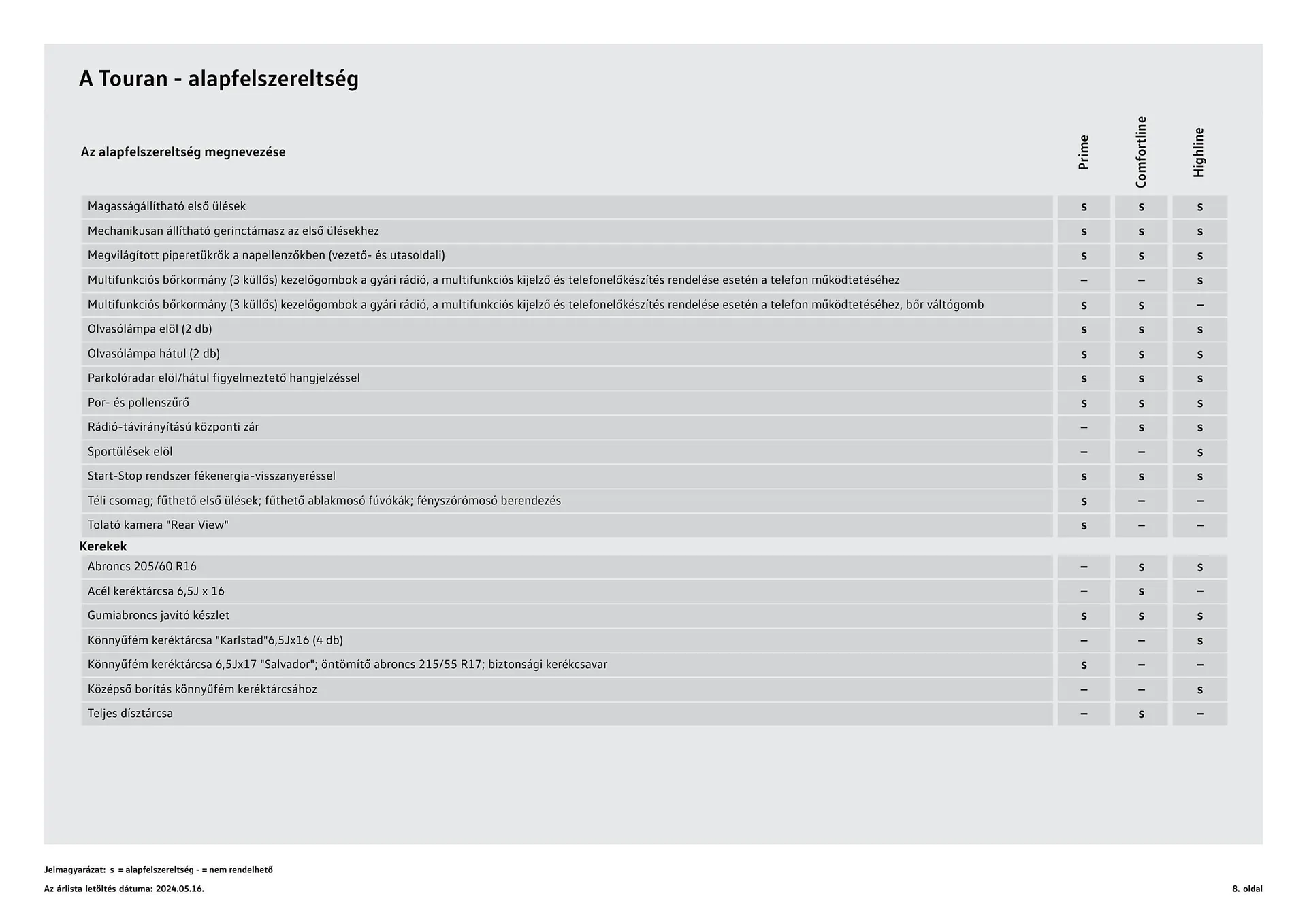 Volkswagen Touran akciós újság - 8