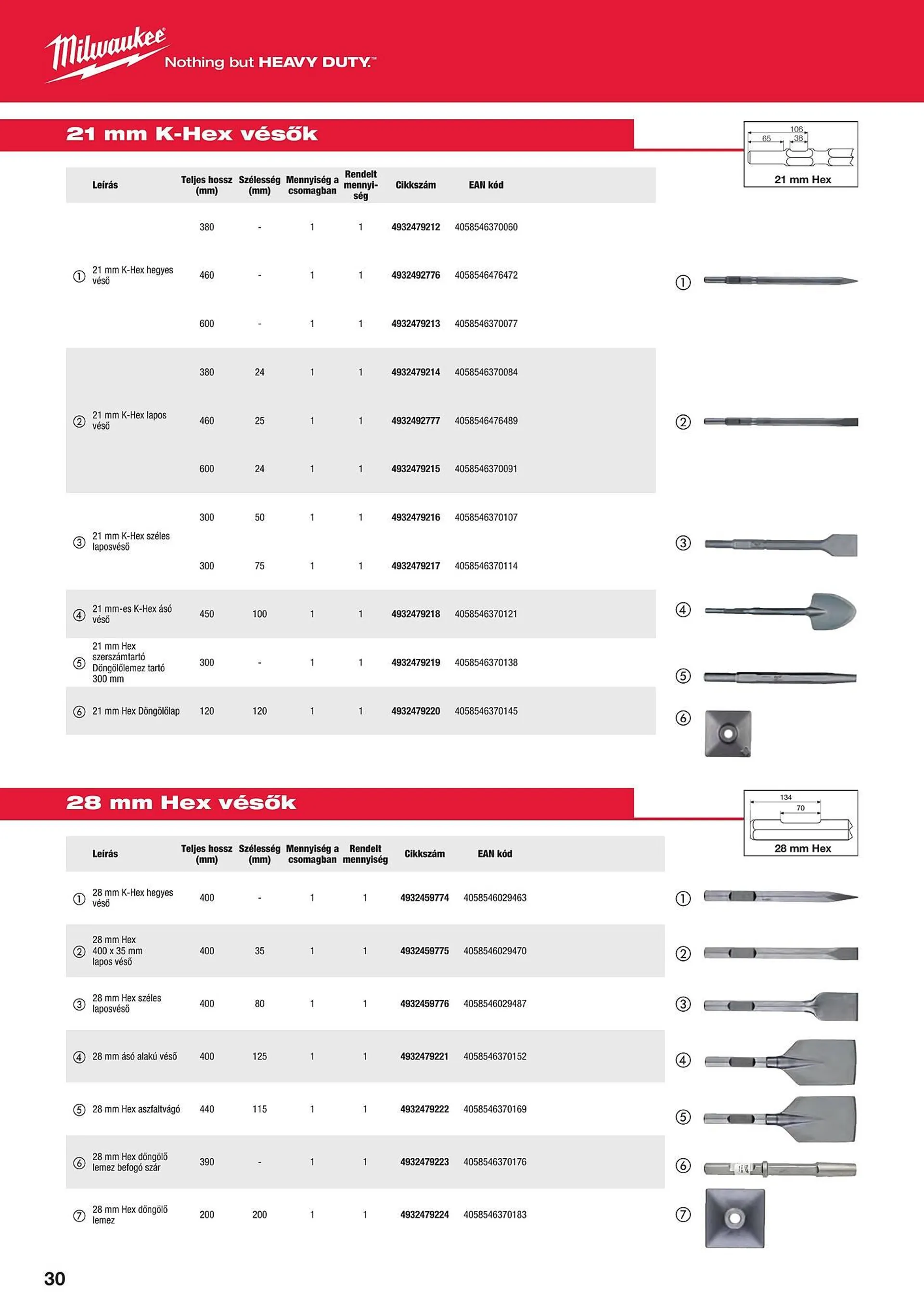 Katalógus Milwaukeetool akciós újság augusztus 14.-tól december 31.-ig 2024. - Oldal 30