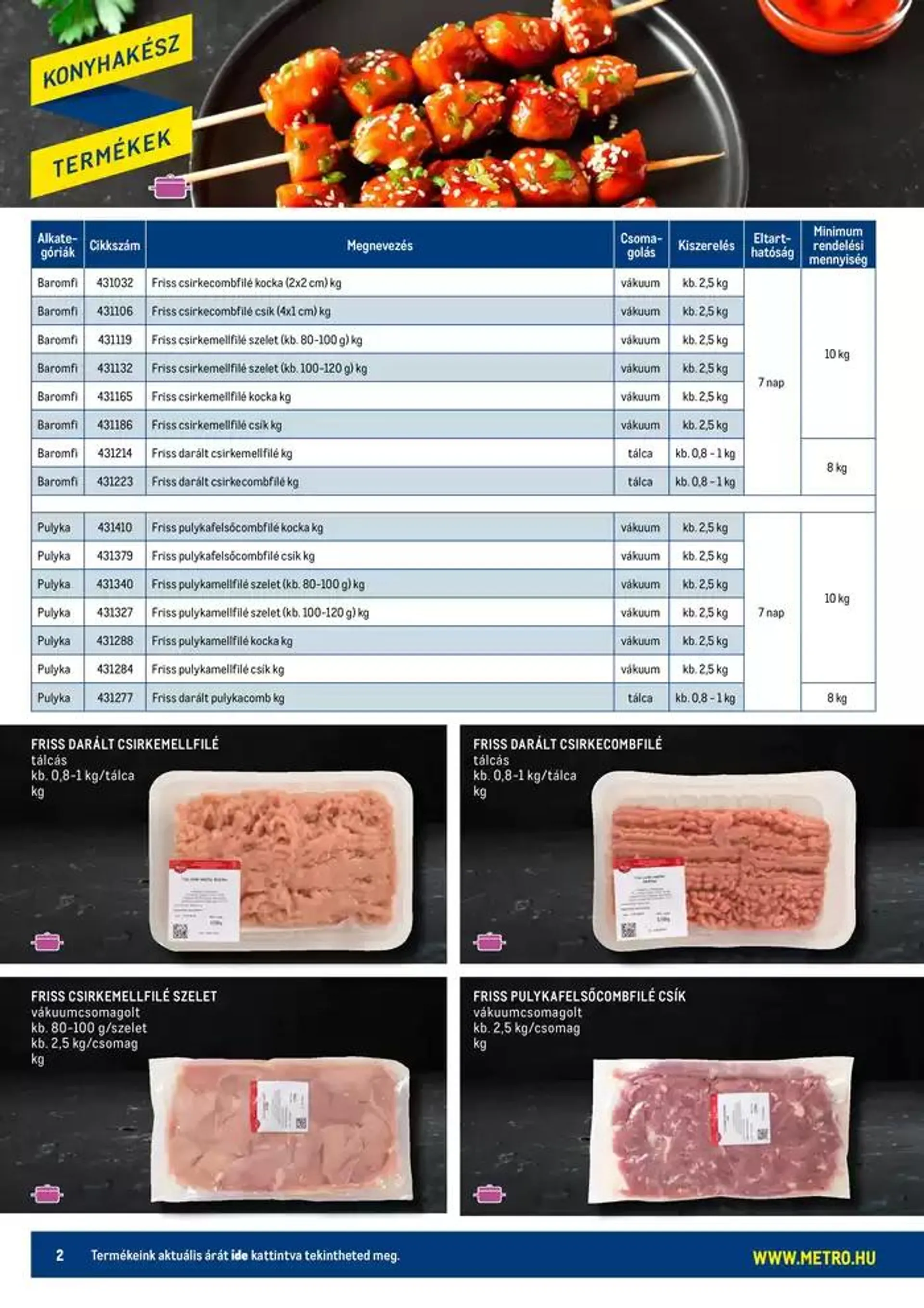 Katalógus Konyhakész Húsok Budapest katalógus szeptember 25.-tól október 9.-ig 2024. - Oldal 2