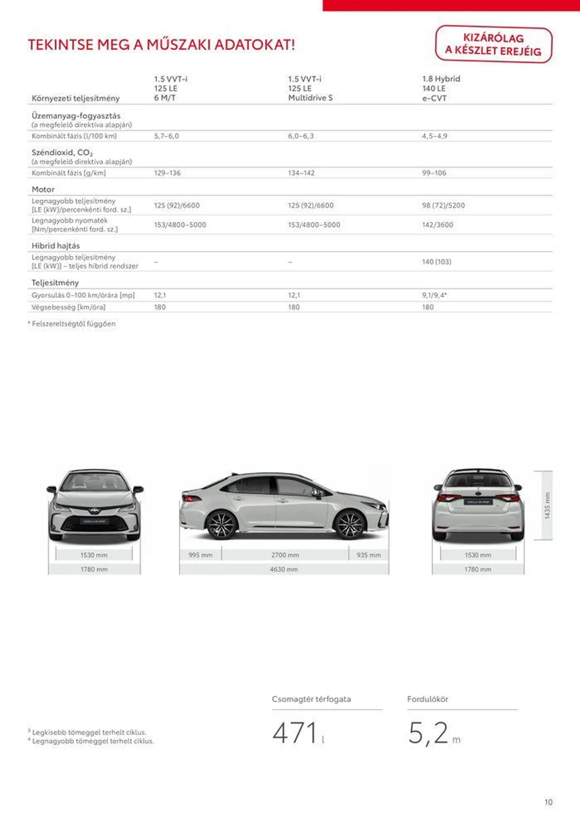 Katalógus Toyota Corolla Sedan_ december 11.-tól december 9.-ig 2024. - Oldal 10