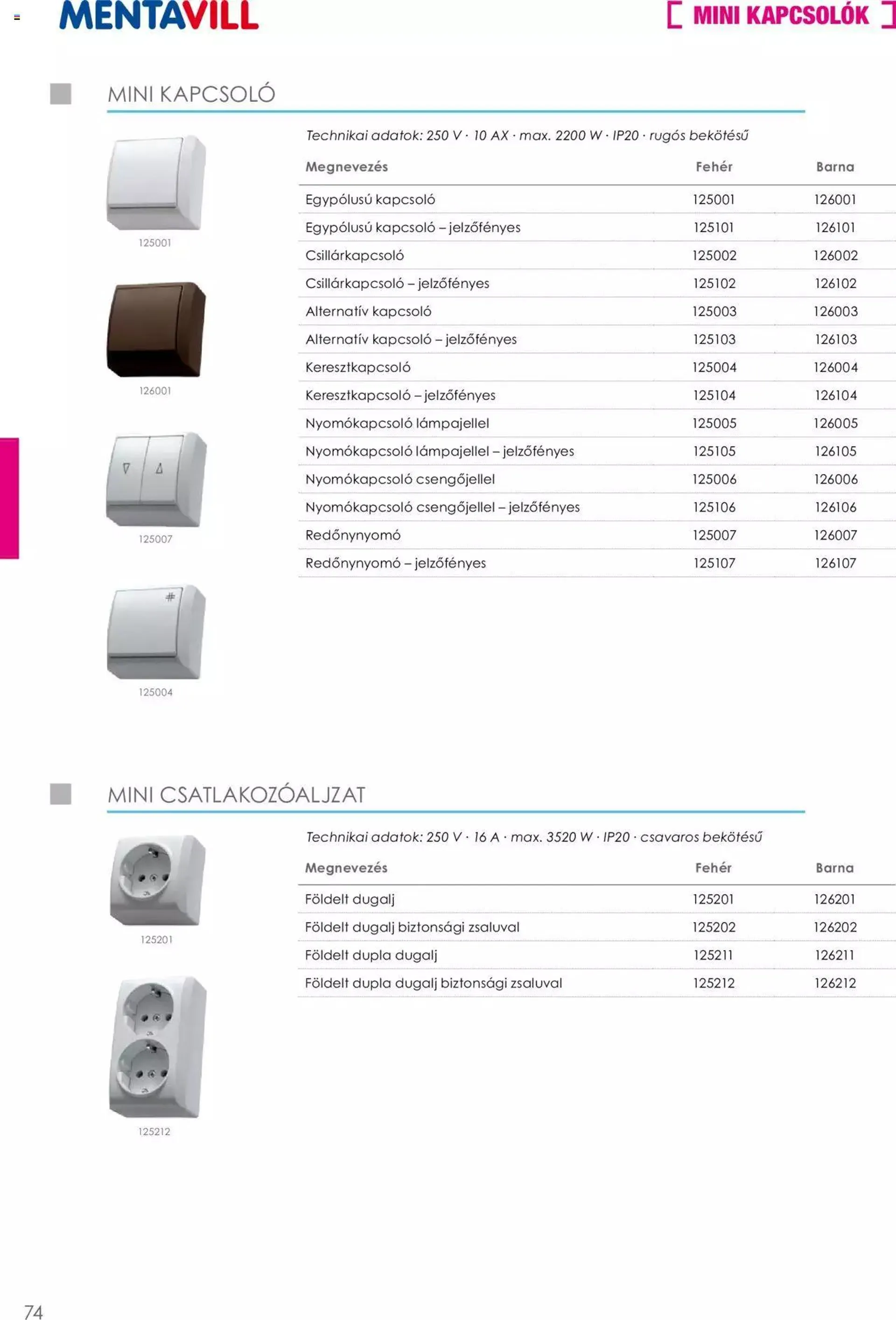 Katalógus Mentavill - Termékkatalógus 2022-2023 május 23.-tól december 31.-ig 2024. - Oldal 75