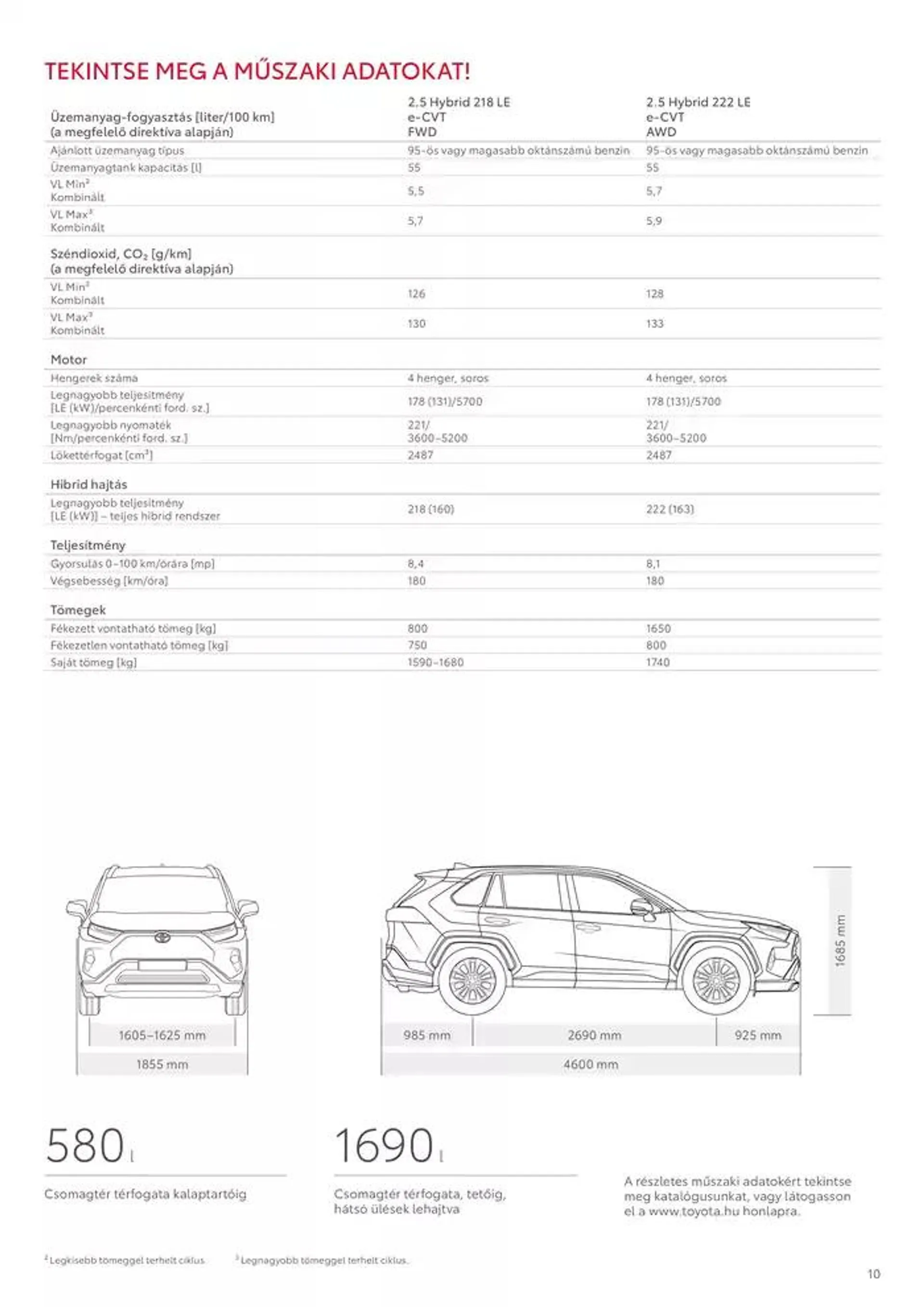 Katalógus Toyota RAV4 HYBRID október 2.-tól október 2.-ig 2025. - Oldal 10