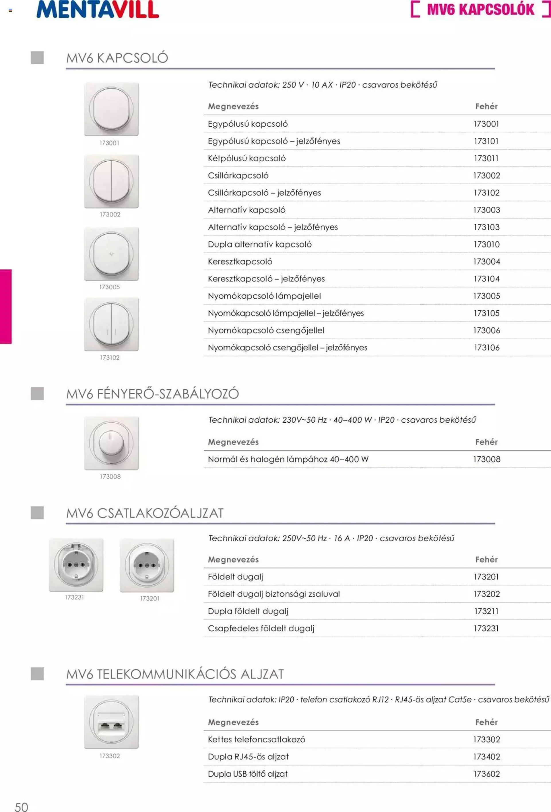 Mentavill - Termékkatalógus 2022-2023 - 51