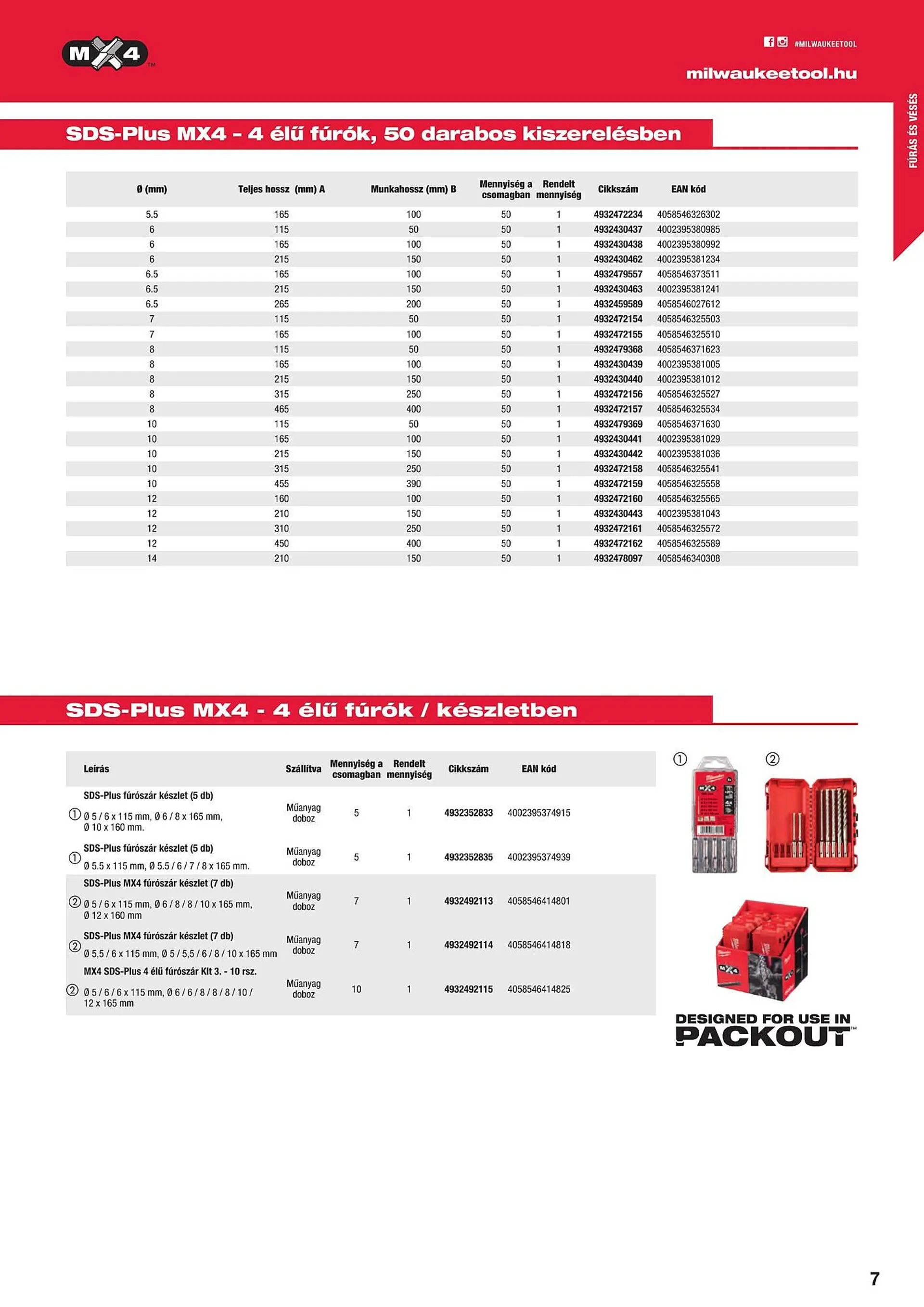 Katalógus Milwaukeetool akciós újság augusztus 14.-tól december 31.-ig 2024. - Oldal 7