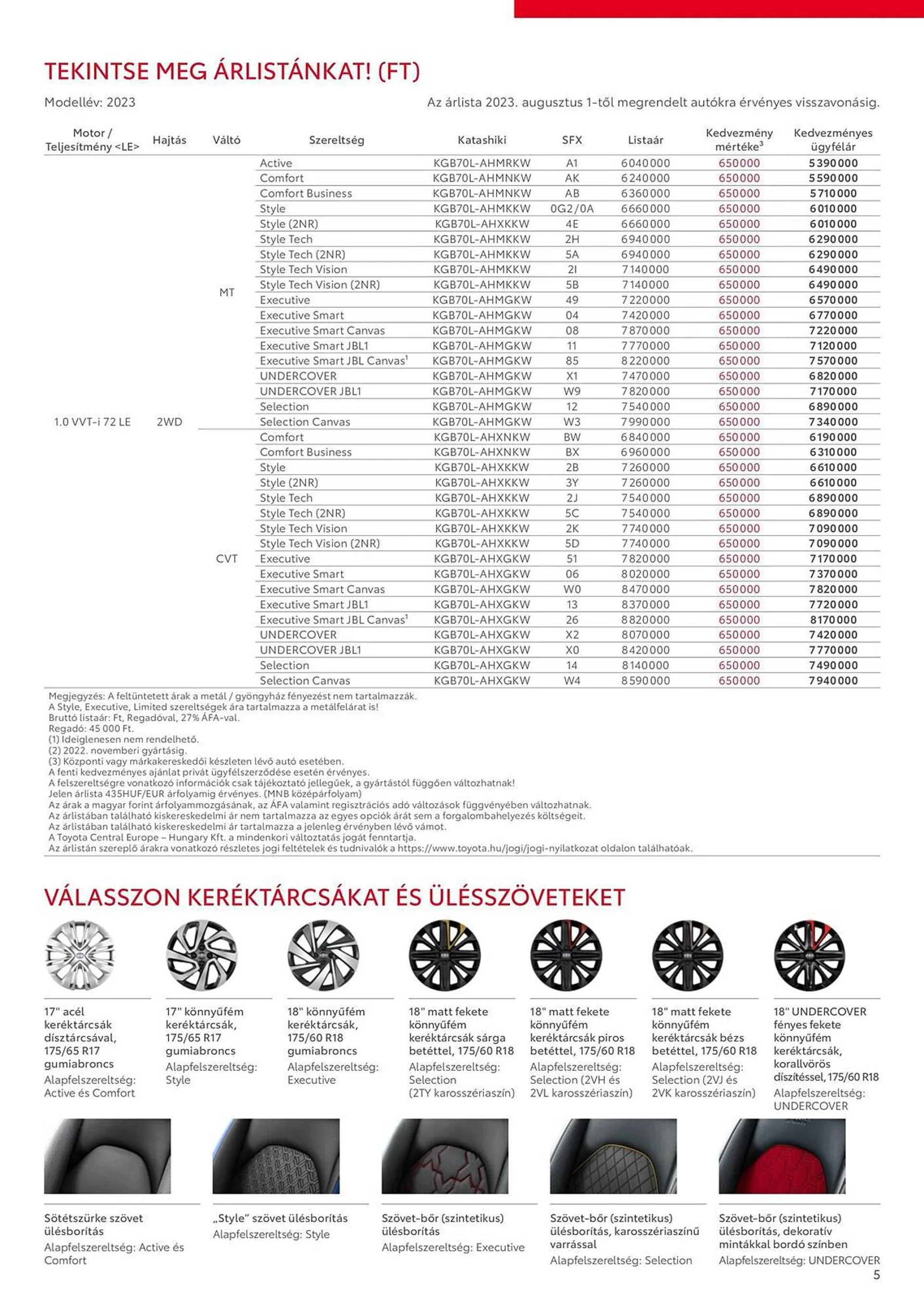 Katalógus Toyota AYGO X akciós újság november 15.-tól november 15.-ig 2024. - Oldal 5