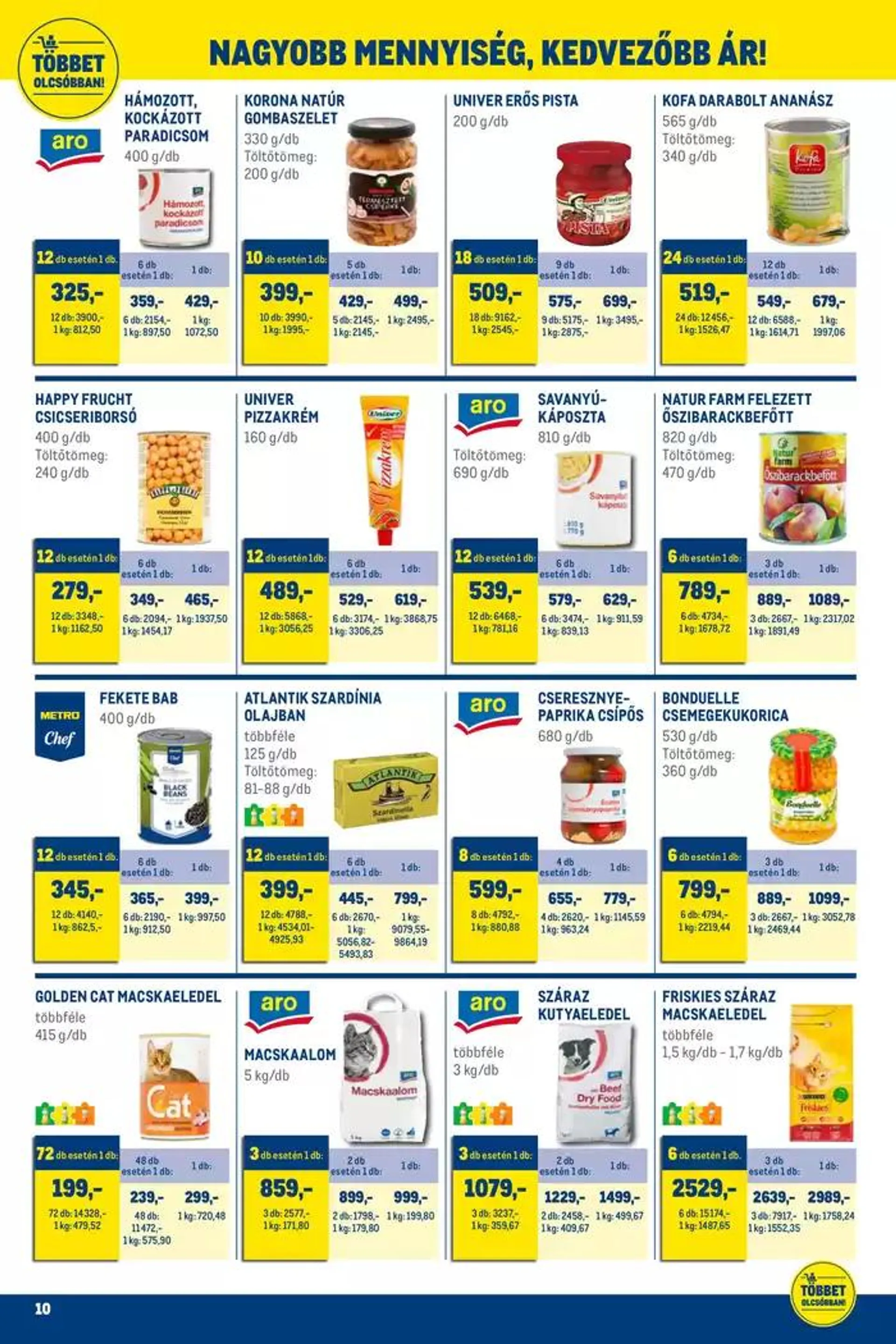 Katalógus Metro akciós október 1.-tól október 31.-ig 2024. - Oldal 10