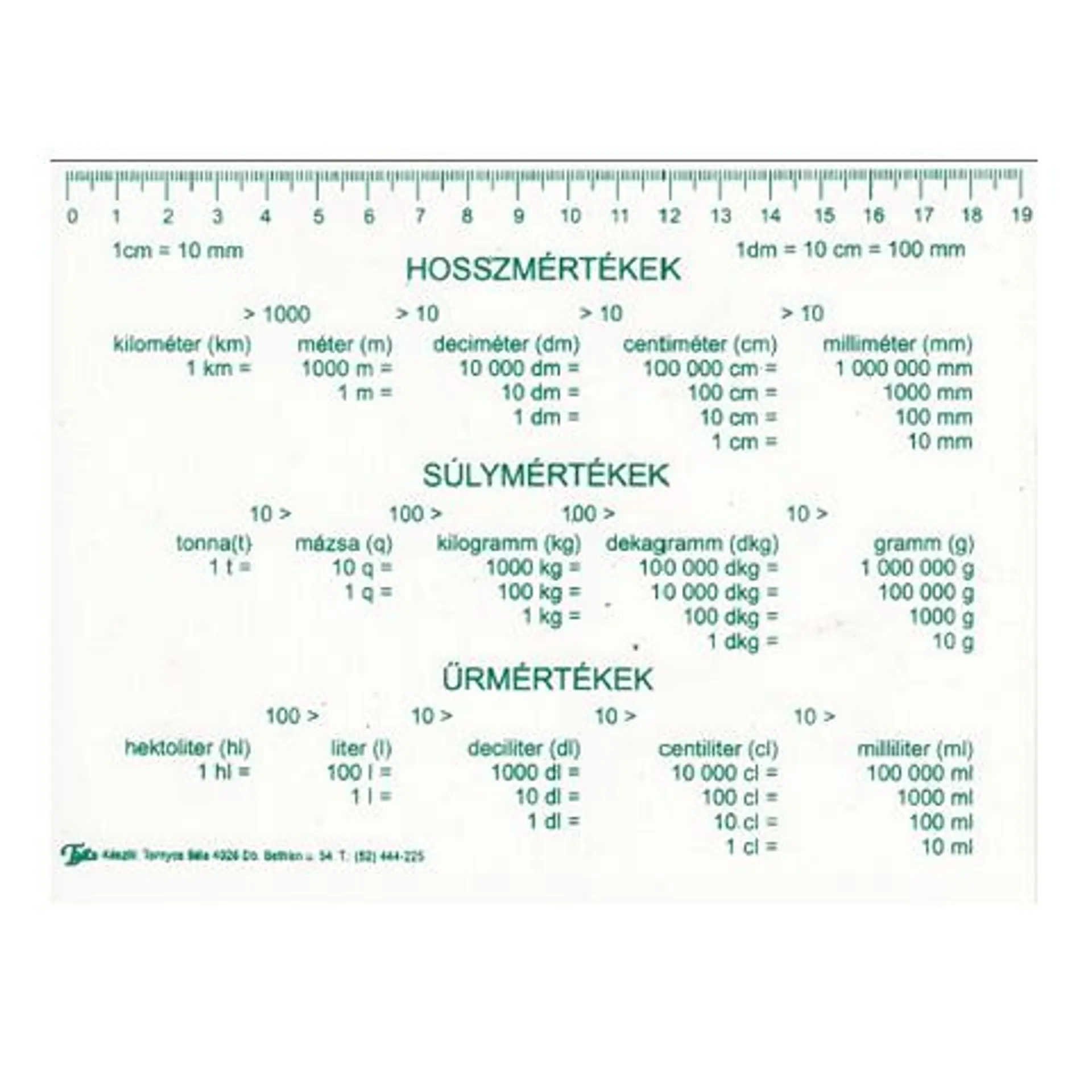 Mértékegység táblázat hosszmérték súlymérték űrmérték