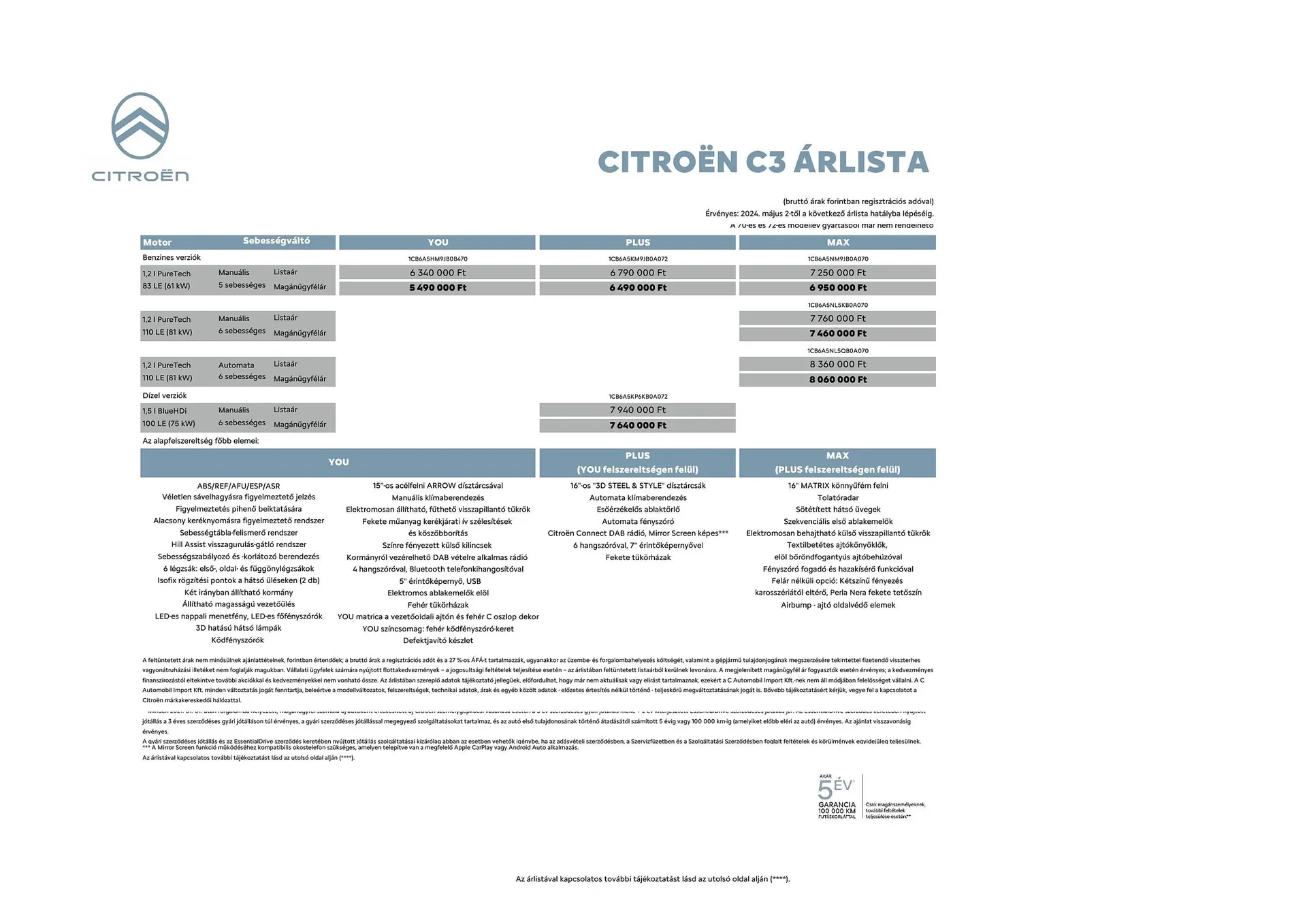 Citroën C3 akciós újság - 1