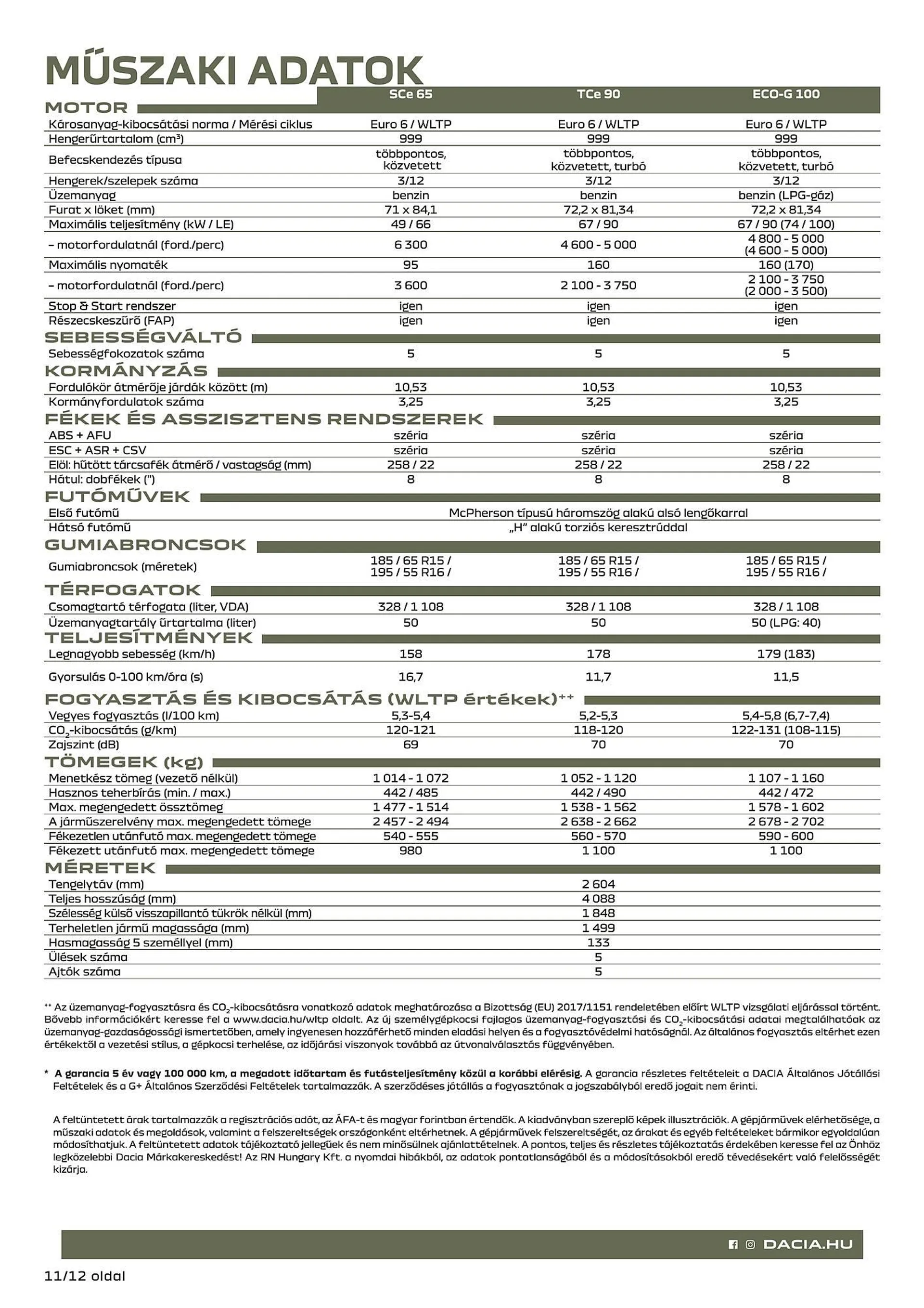 Katalógus Dacia Sandero akciós újság július 5.-tól december 31.-ig 2024. - Oldal 11