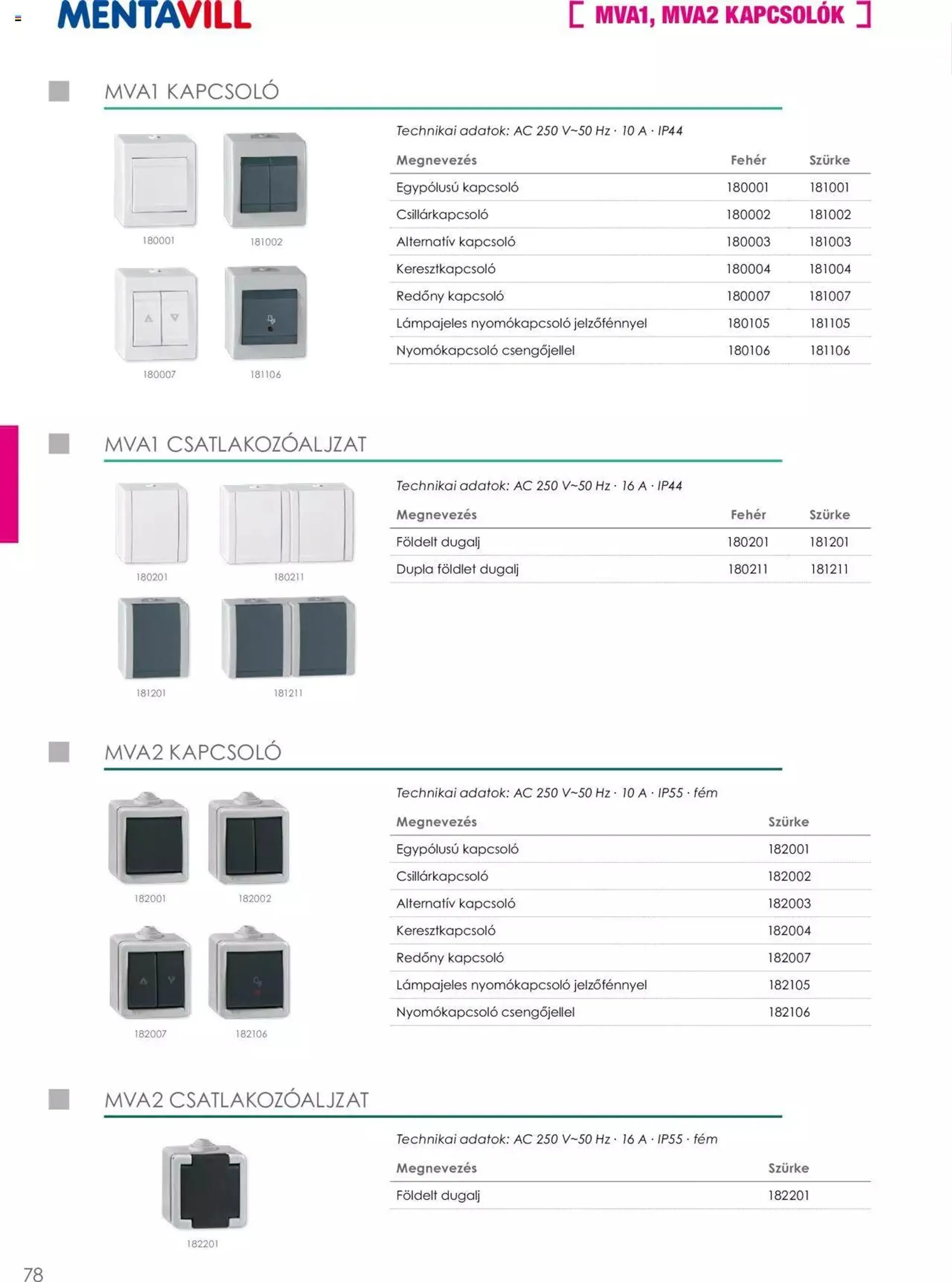 Katalógus Mentavill - Termékkatalógus 2022-2023 május 23.-tól december 31.-ig 2024. - Oldal 79