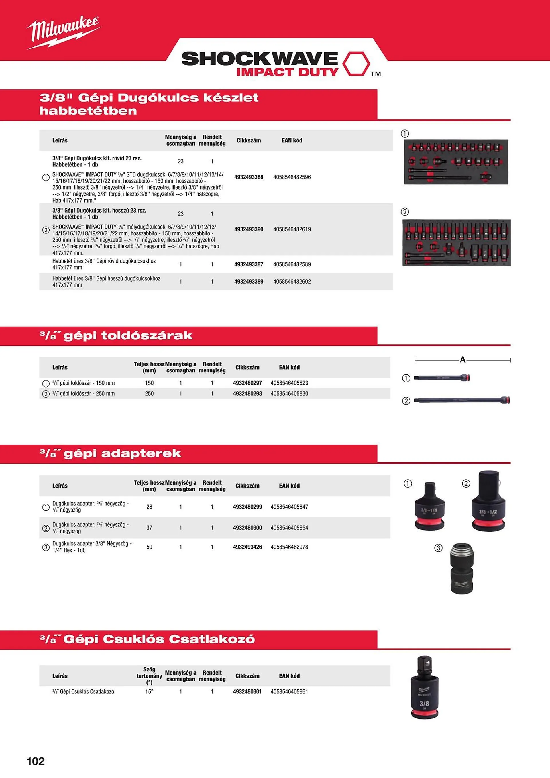 Katalógus Milwaukeetool akciós újság augusztus 14.-tól december 31.-ig 2024. - Oldal 102