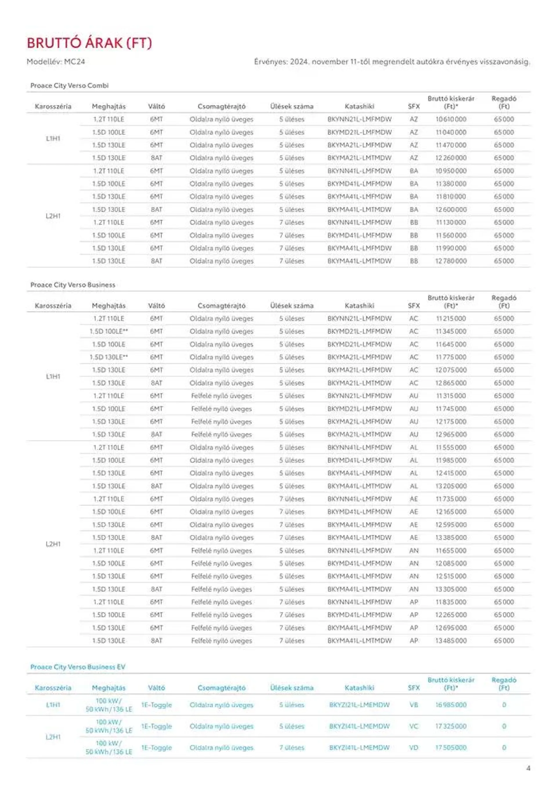 Katalógus Toyota Proace City Verso ICE november 27.-tól november 27.-ig 2025. - Oldal 4