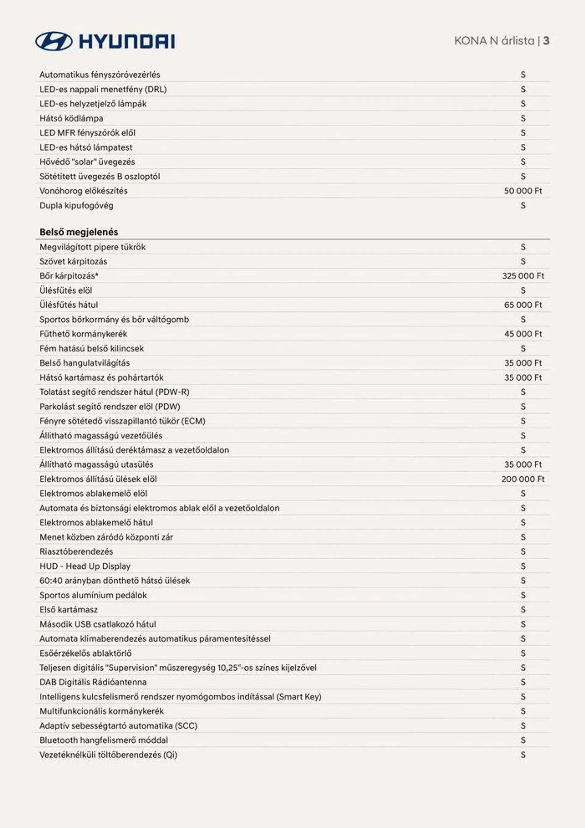 Katalógus Hyundai KONA N akciós november 17.-tól november 17.-ig 2024. - Oldal 3