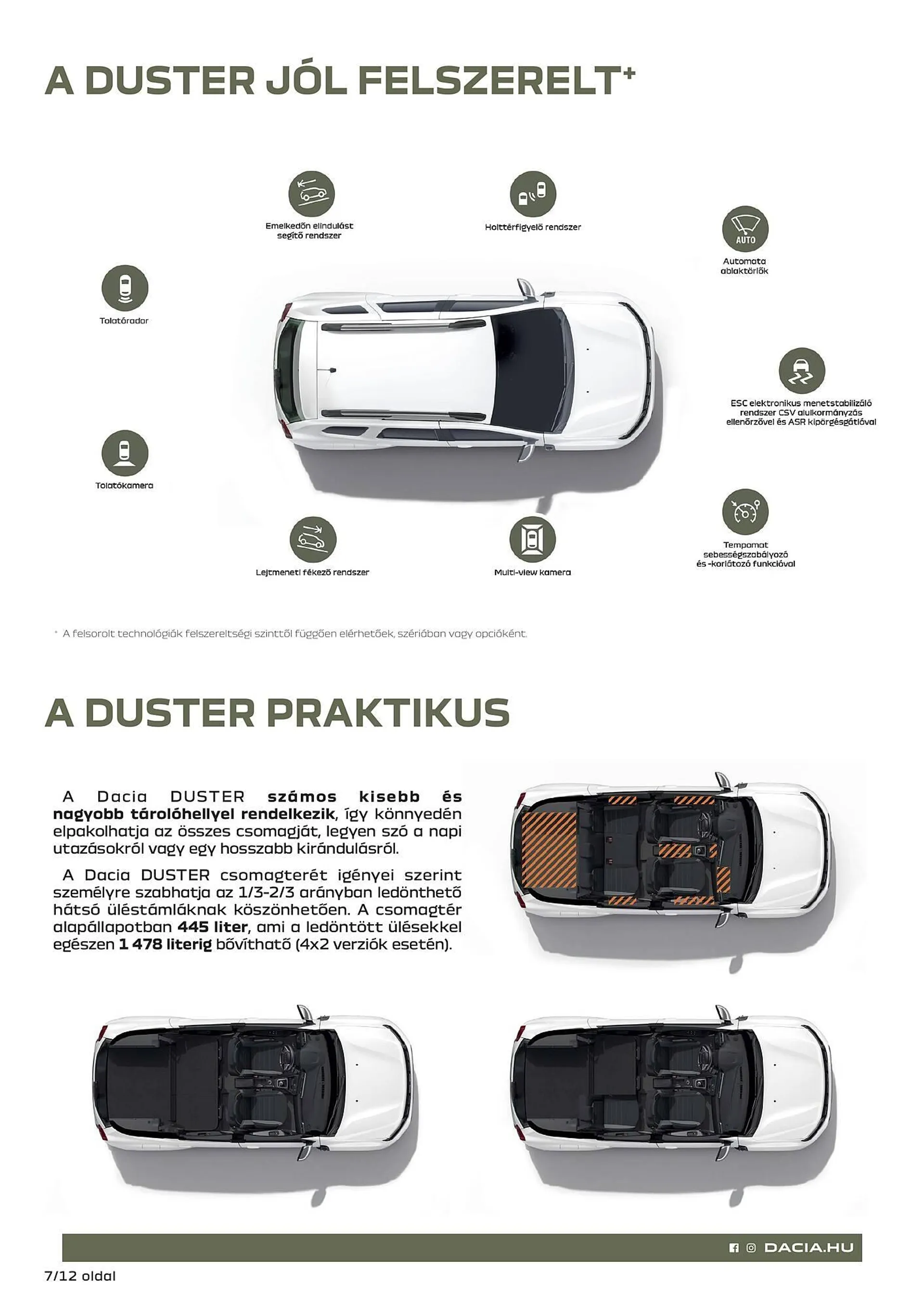 Katalógus Dacia Duster akciós újság július 5.-tól december 31.-ig 2024. - Oldal 7