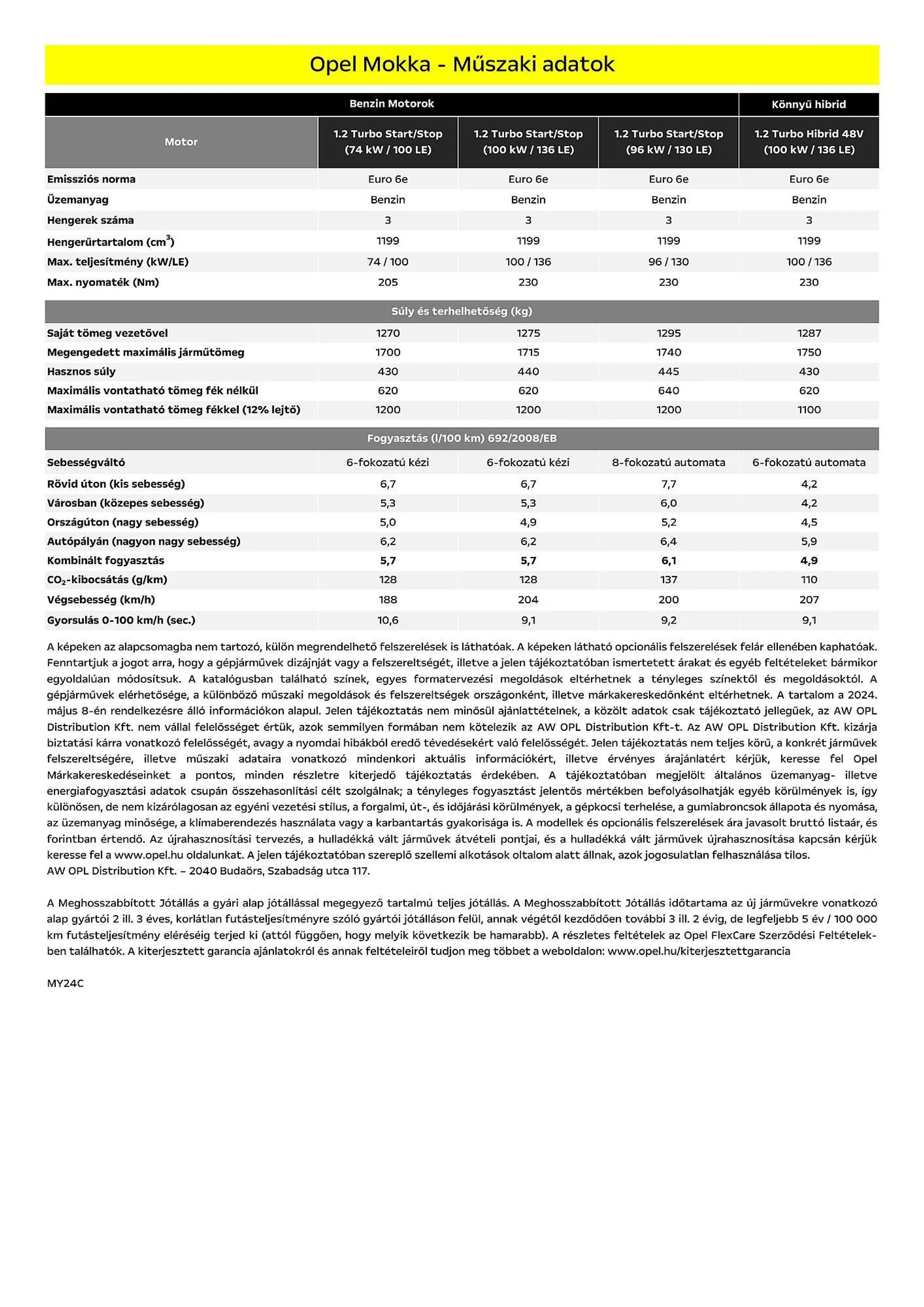 Katalógus Opel Mokka akciós újság július 5.-tól december 31.-ig 2024. - Oldal 9