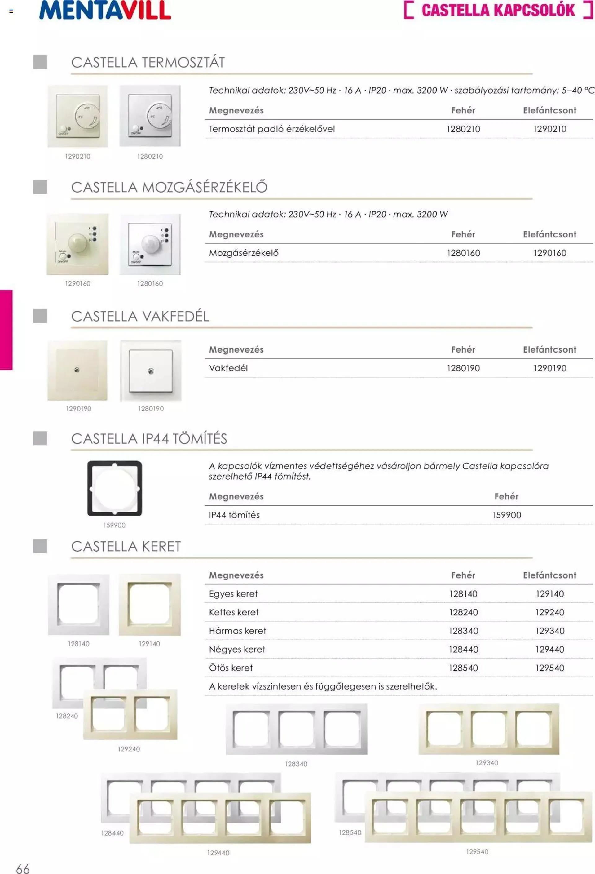 Mentavill - Termékkatalógus 2022-2023 - 67