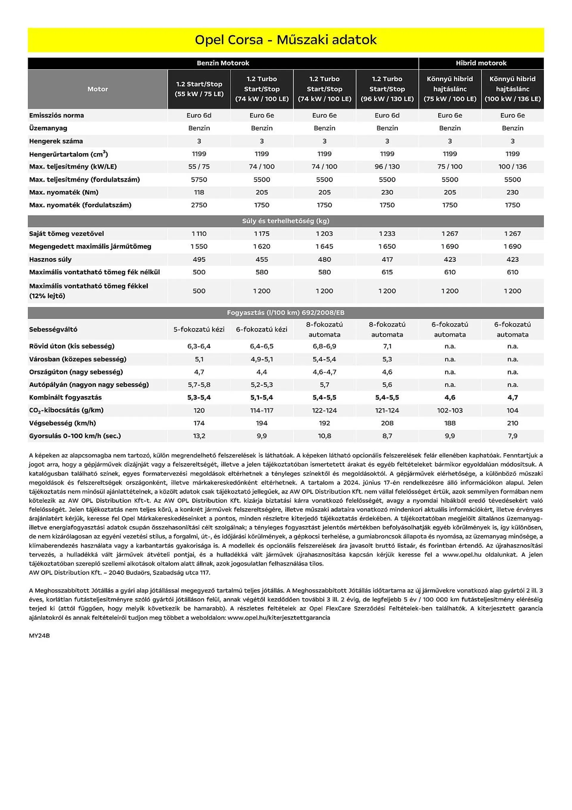 Katalógus Opel Corsa akciós újság július 5.-tól december 31.-ig 2024. - Oldal 9