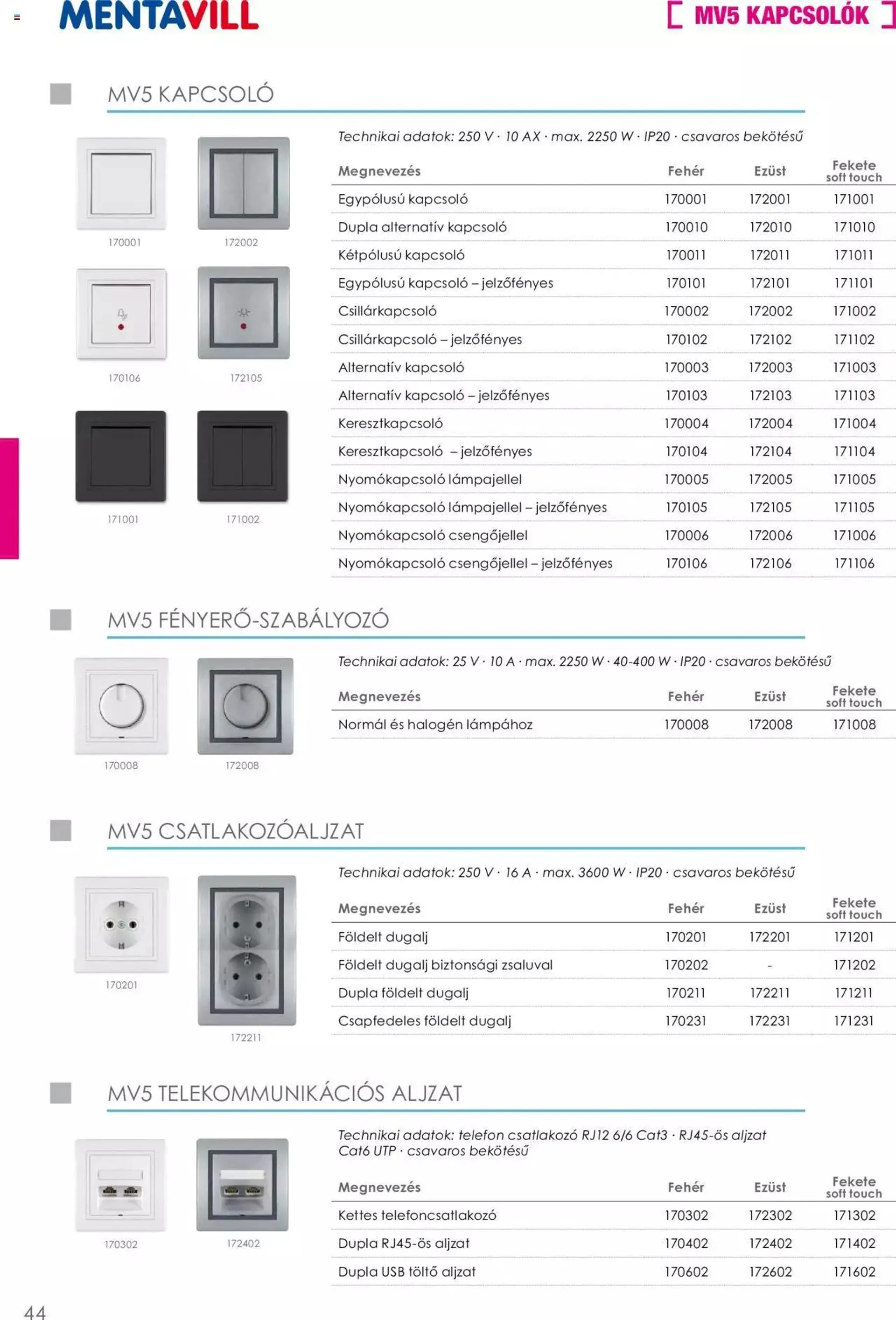 Mentavill - Termékkatalógus 2022-2023 - 45
