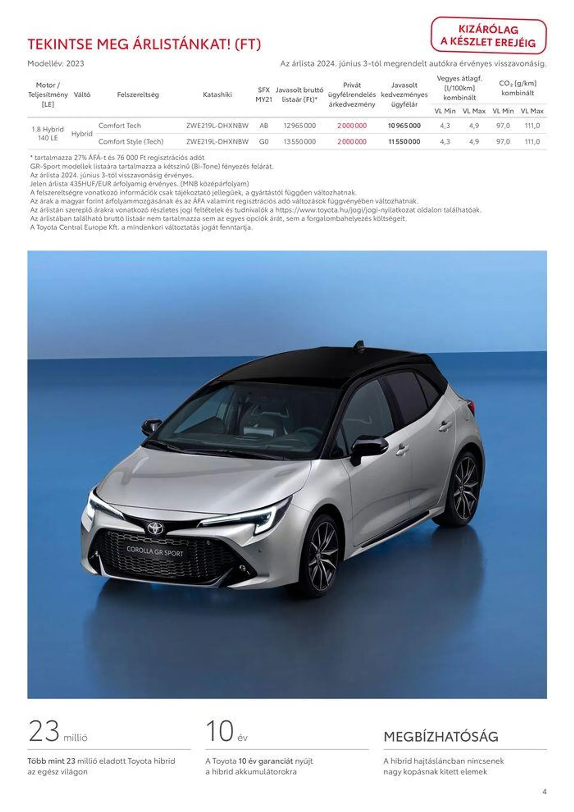 Katalógus Toyota Corolla Hatchback! június 7.-tól december 31.-ig 2024. - Oldal 4