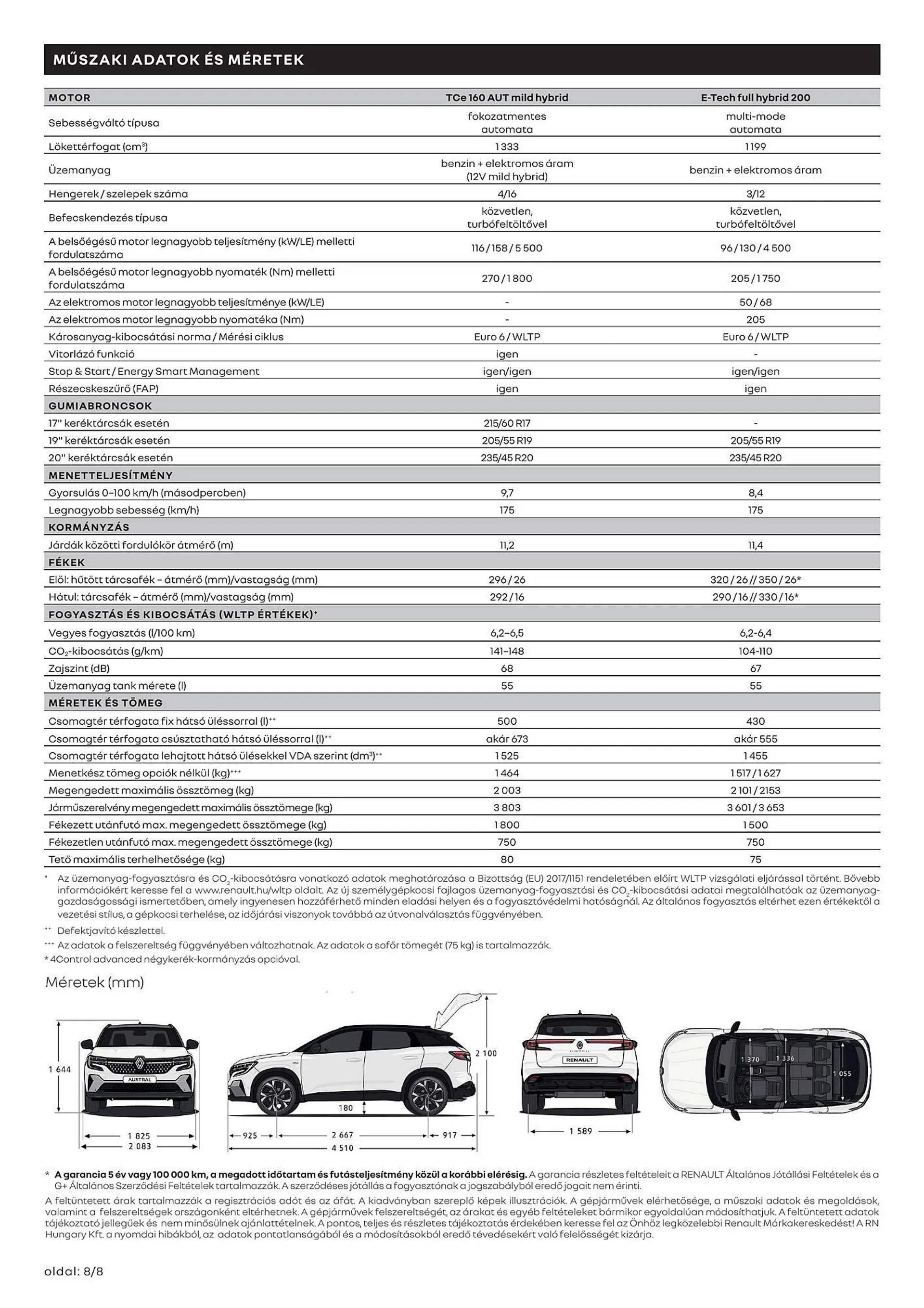 Katalógus Renault Austral akciós újság július 4.-tól december 31.-ig 2024. - Oldal 8