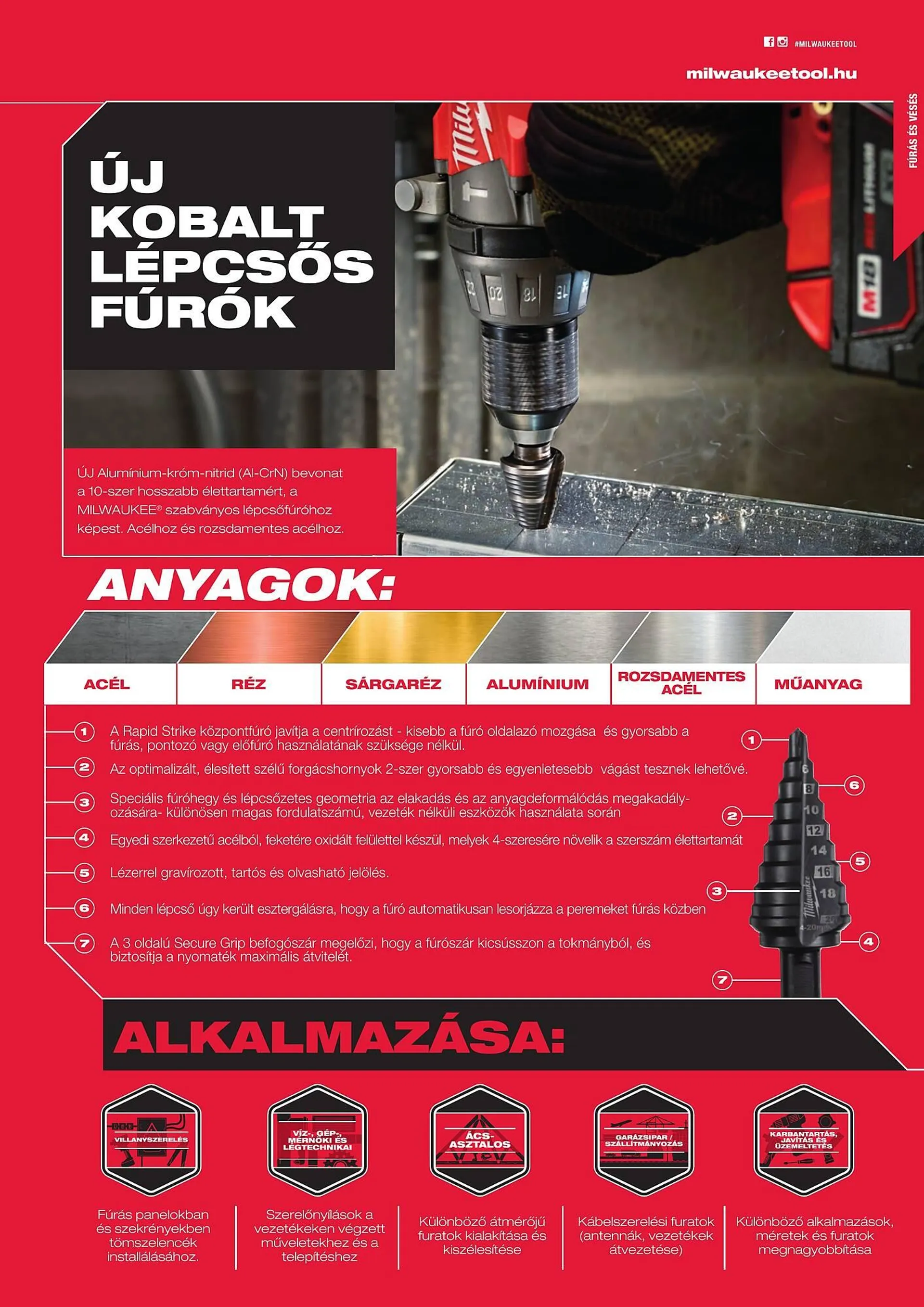 Katalógus Milwaukeetool akciós újság augusztus 14.-tól december 31.-ig 2024. - Oldal 59