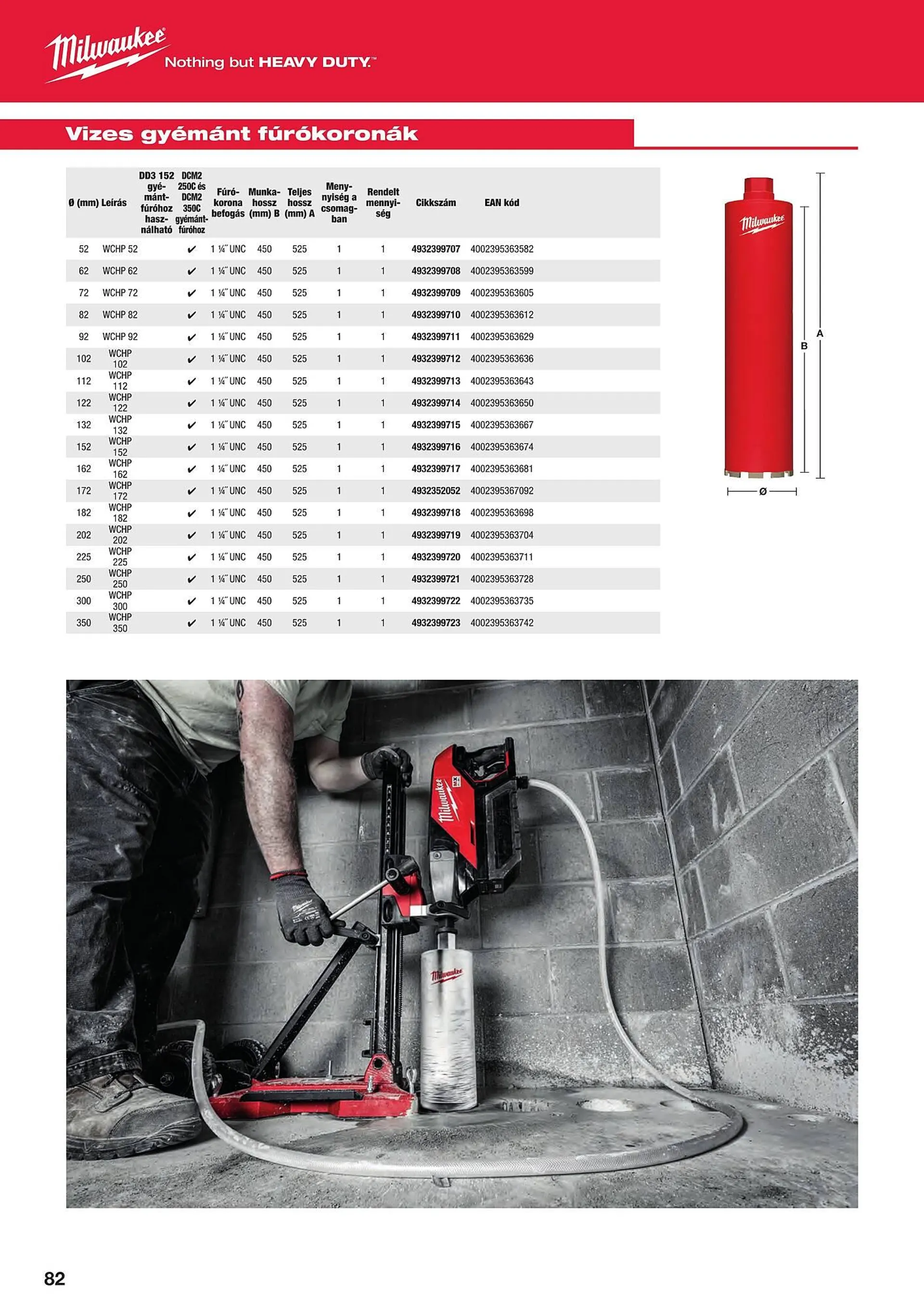 Katalógus Milwaukeetool akciós újság augusztus 14.-tól december 31.-ig 2024. - Oldal 82