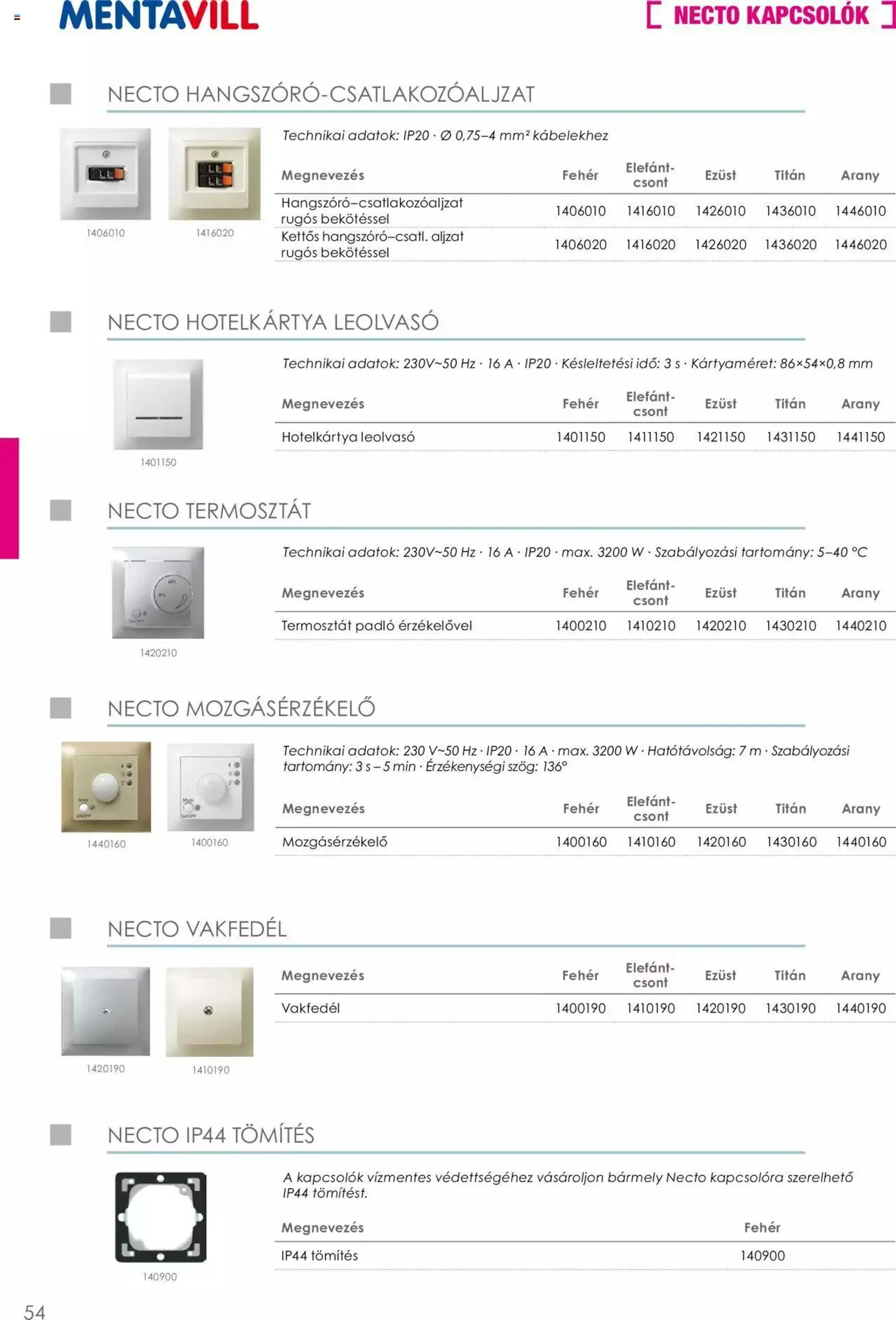 Mentavill - Termékkatalógus 2022-2023 - 55