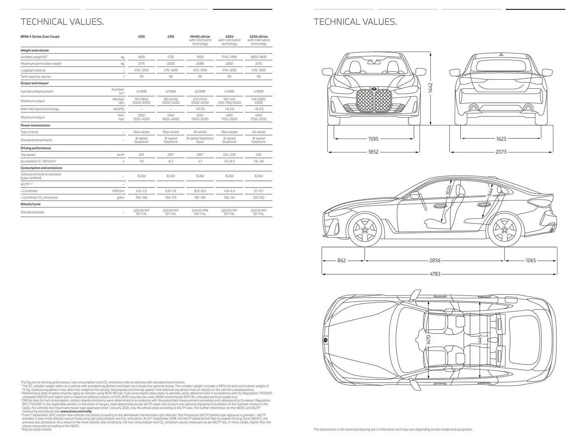 Katalógus BMW THE 4 akciós újság november 14.-tól november 14.-ig 2024. - Oldal 21