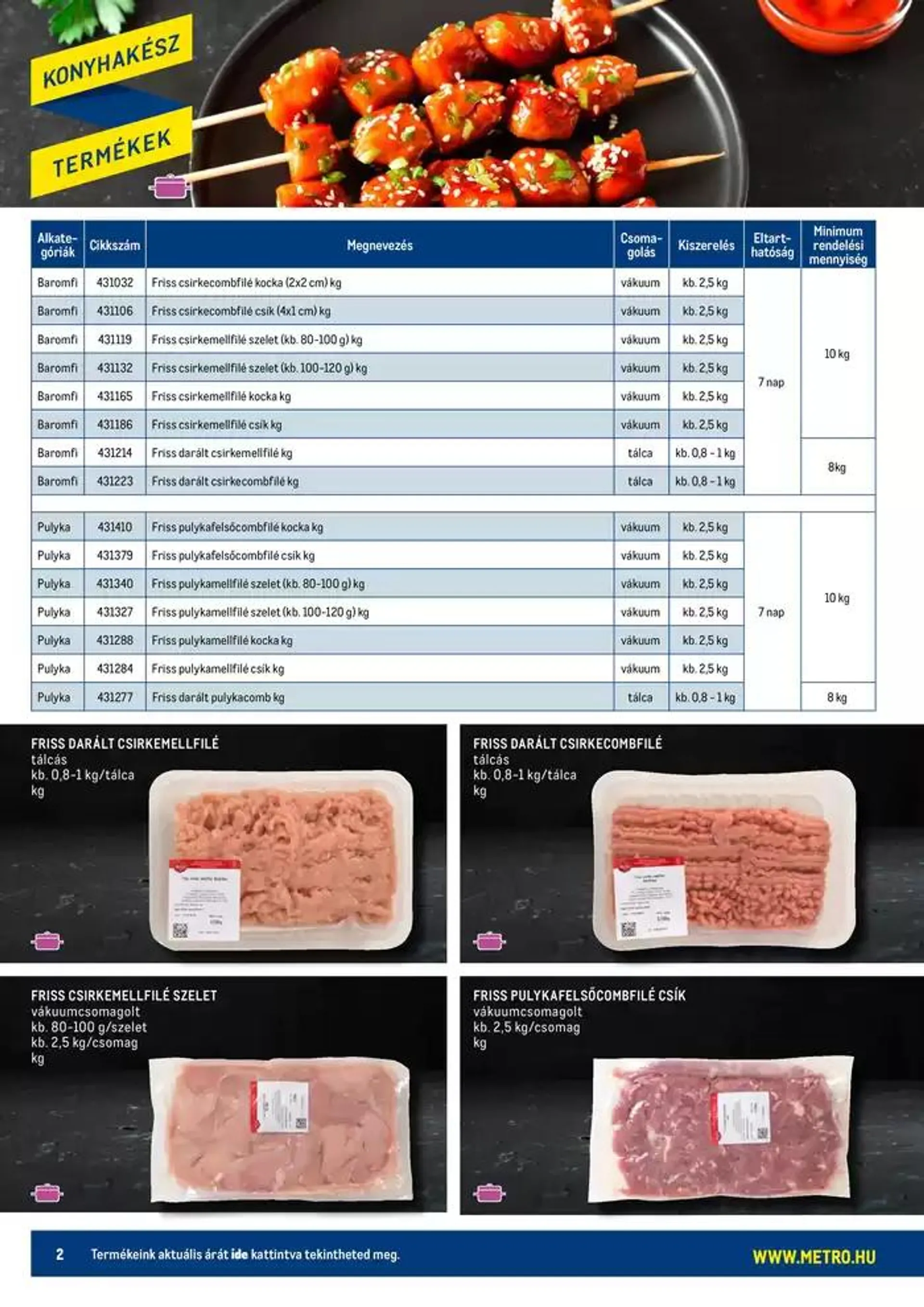 Katalógus Konyhakész húsok katalógus október 1.-tól október 15.-ig 2024. - Oldal 2