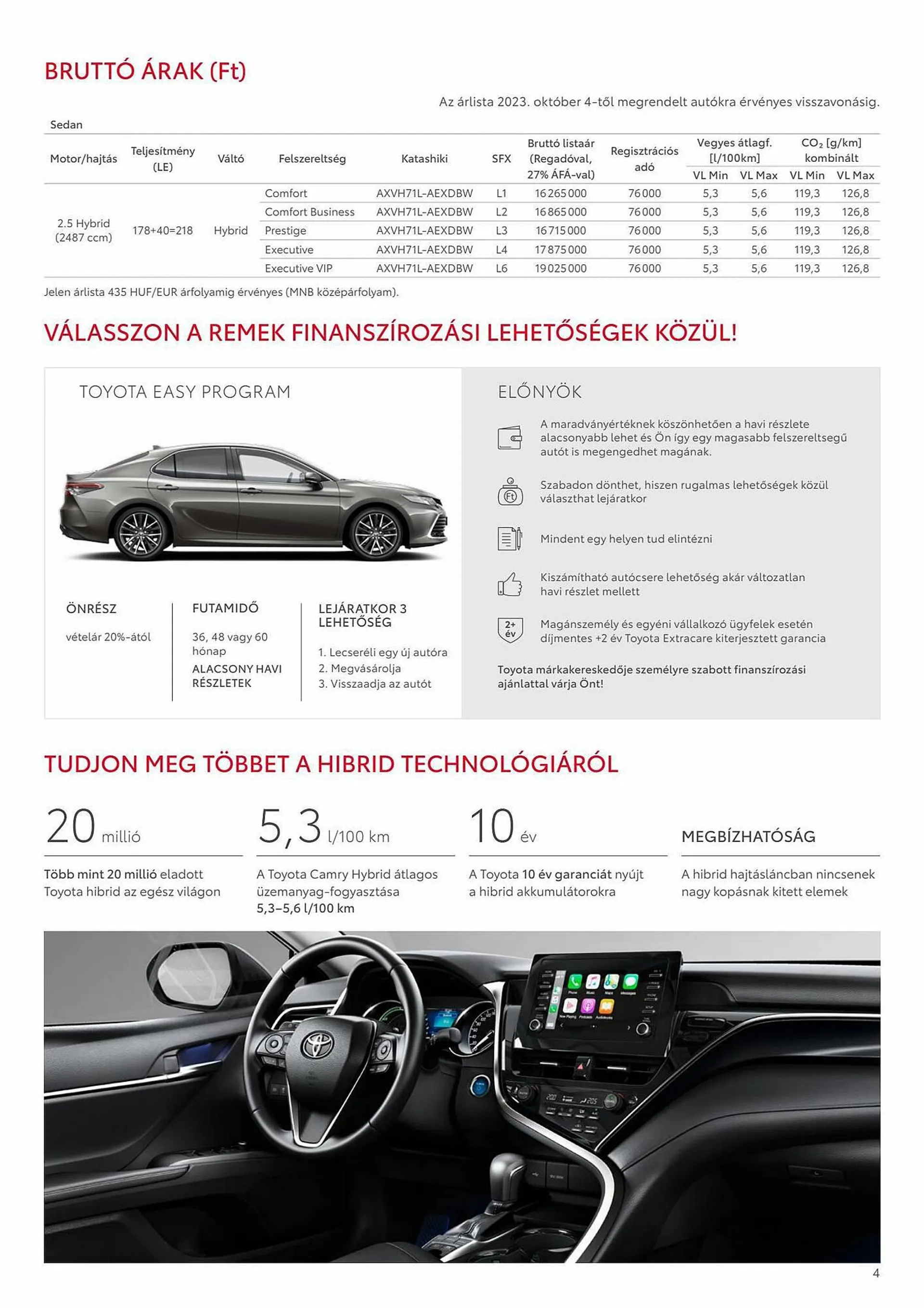 Katalógus Toyota CAMRY akciós újság november 15.-tól november 15.-ig 2024. - Oldal 4