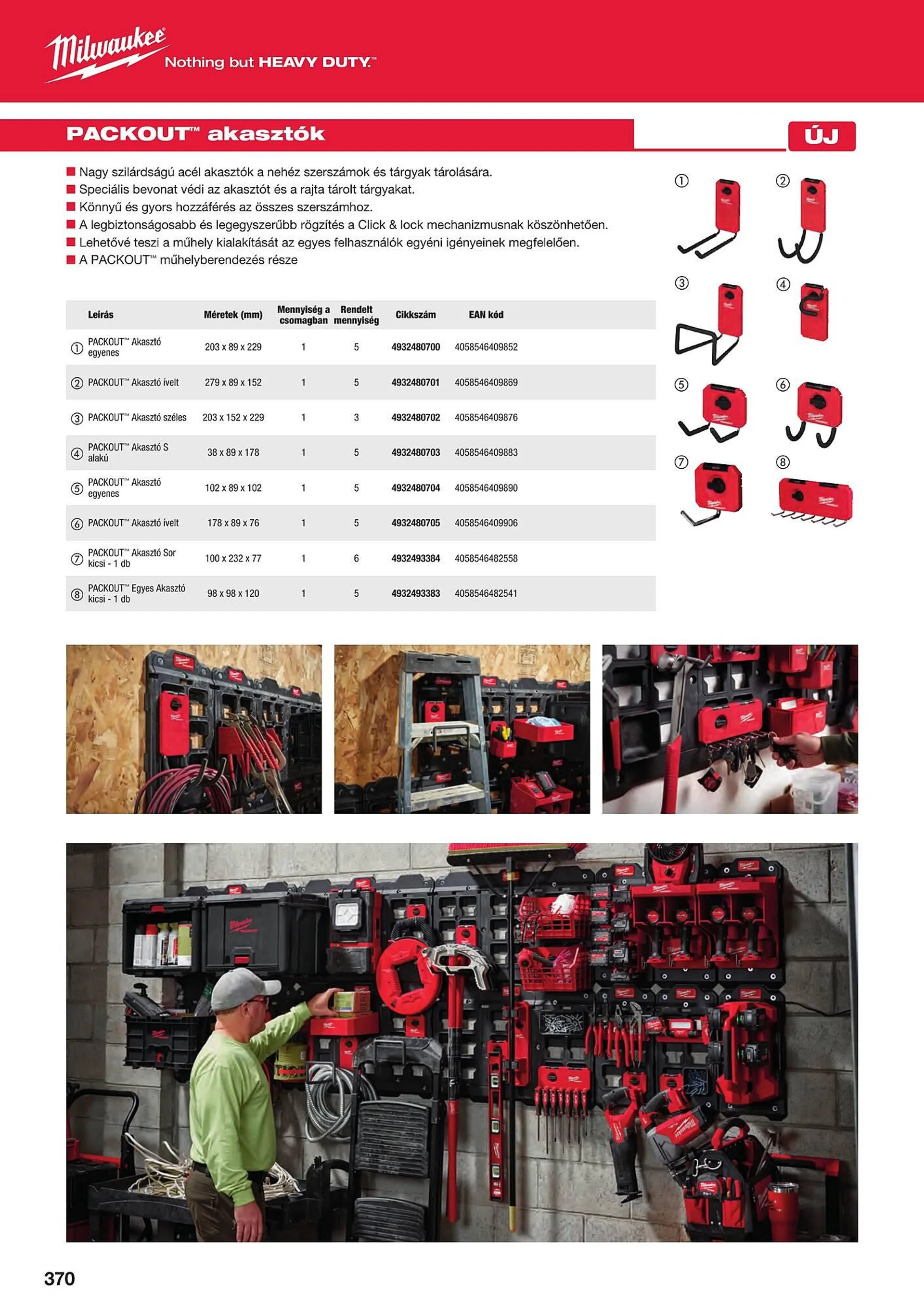 Katalógus Milwaukeetool akciós újság augusztus 14.-tól december 31.-ig 2024. - Oldal 370