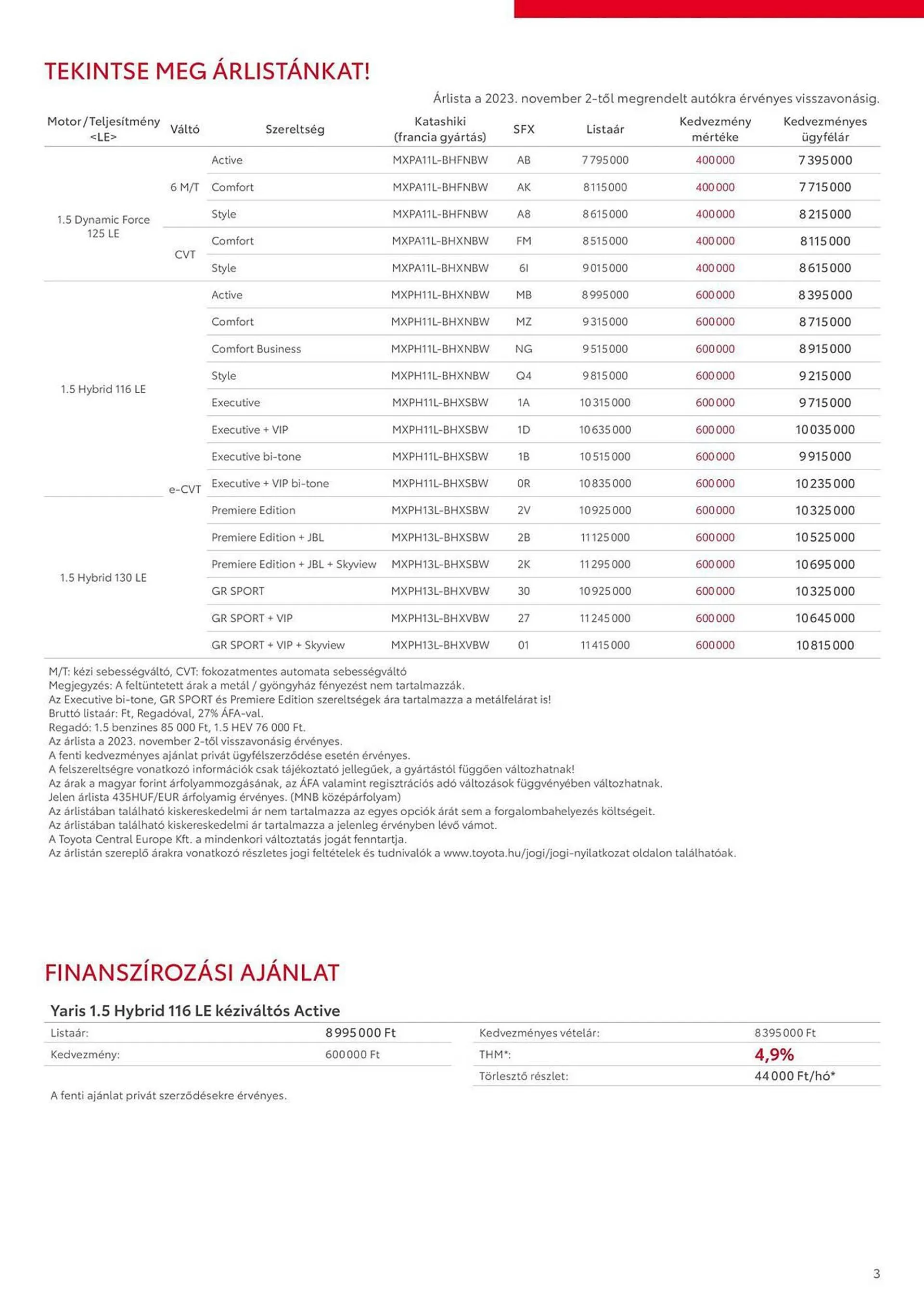 Katalógus Toyota Yaris akciós újság december 11.-tól december 9.-ig 2024. - Oldal 3