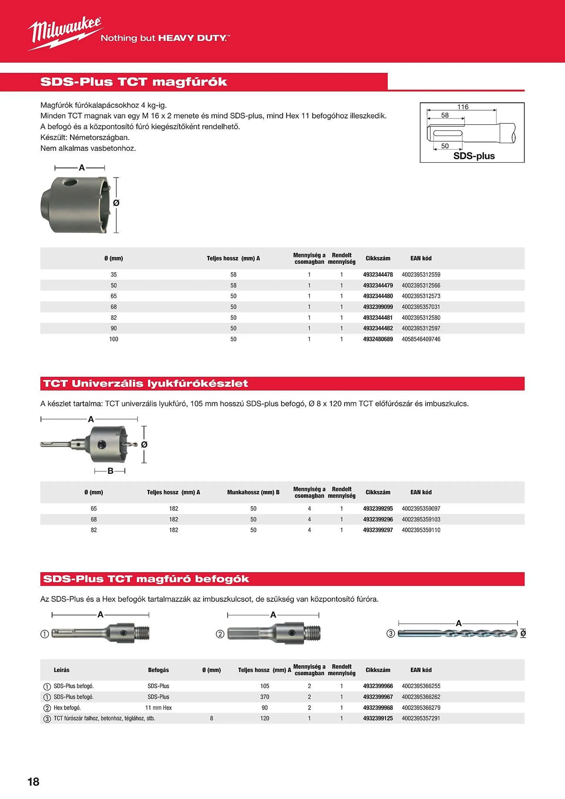 Katalógus Milwaukeetool akciós újság augusztus 14.-tól december 31.-ig 2024. - Oldal 18