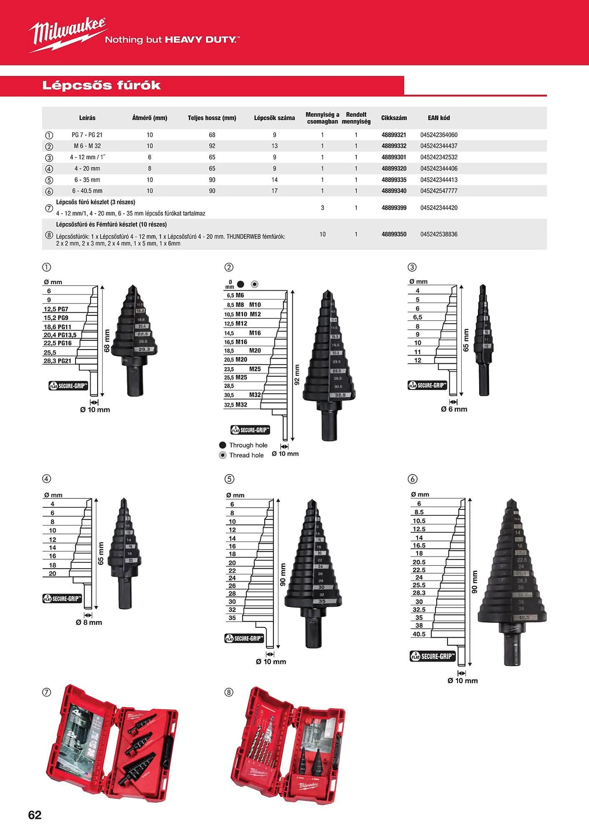 Katalógus Milwaukeetool akciós újság augusztus 14.-tól december 31.-ig 2024. - Oldal 62
