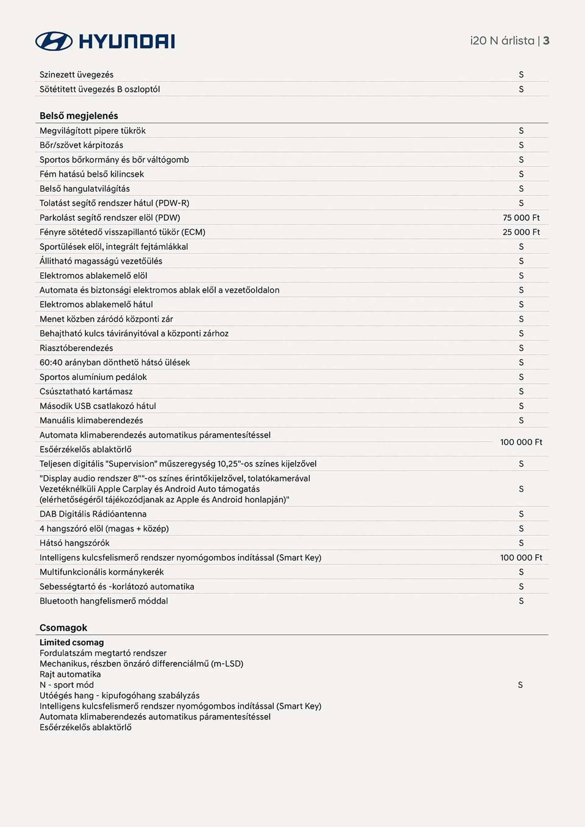 Katalógus Hyundai i20 N akciós újság november 17.-tól november 17.-ig 2024. - Oldal 3