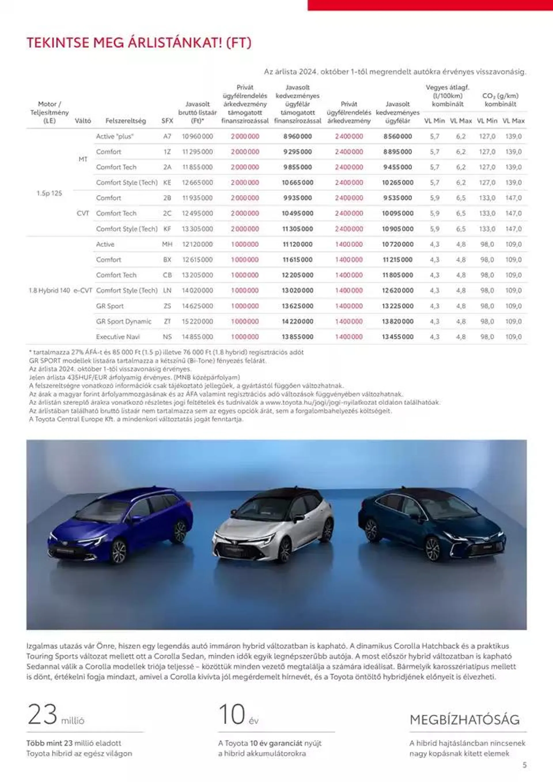 Katalógus Toyota Corolla Sedan október 3.-tól október 3.-ig 2025. - Oldal 5