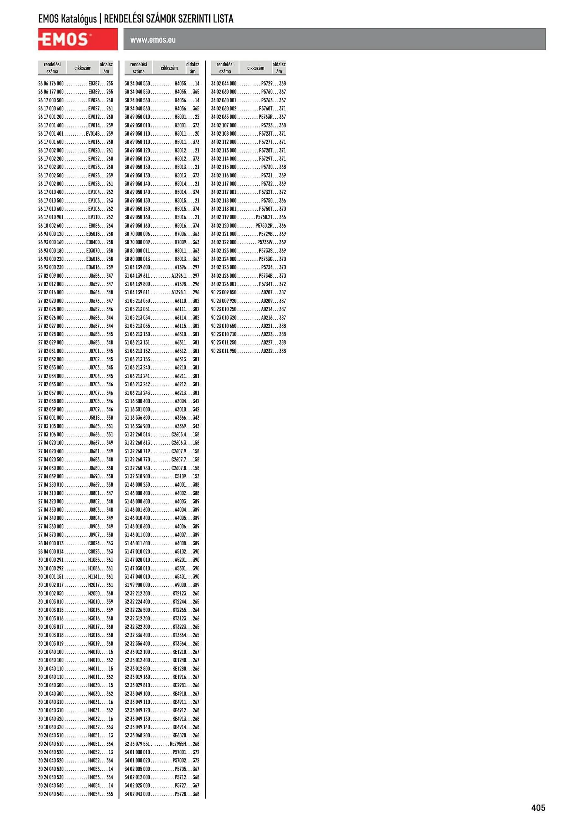 Katalógus Emos akciós újság december 31.-tól december 31.-ig 2024. - Oldal 404