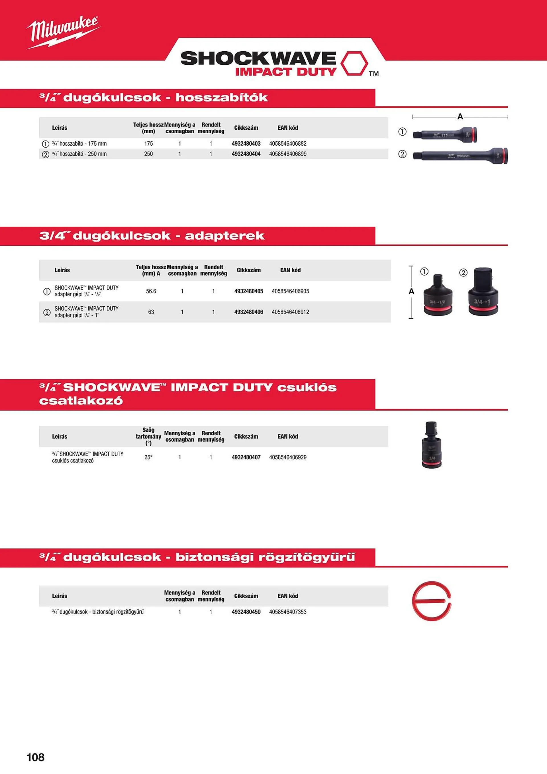 Katalógus Milwaukeetool akciós újság augusztus 14.-tól december 31.-ig 2024. - Oldal 108