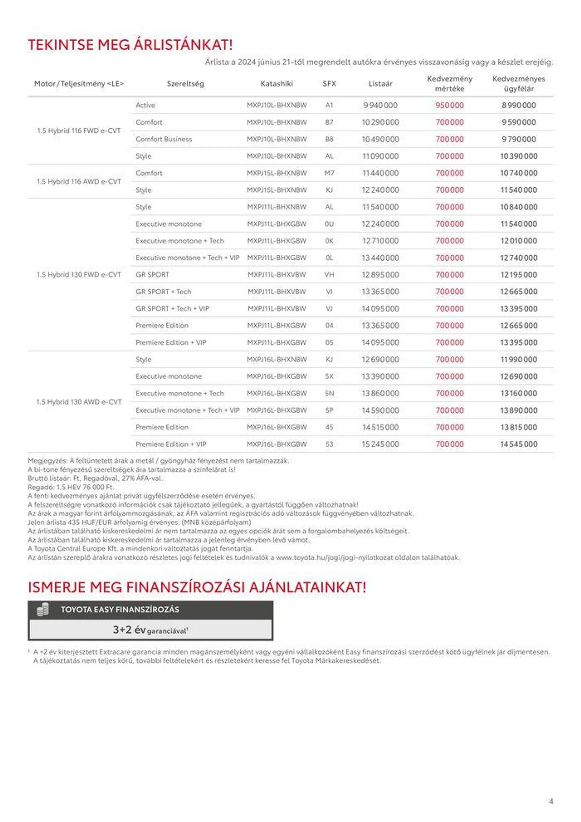 Katalógus Toyota Új YARIS CROSS július 24.-tól július 24.-ig 2025. - Oldal 4