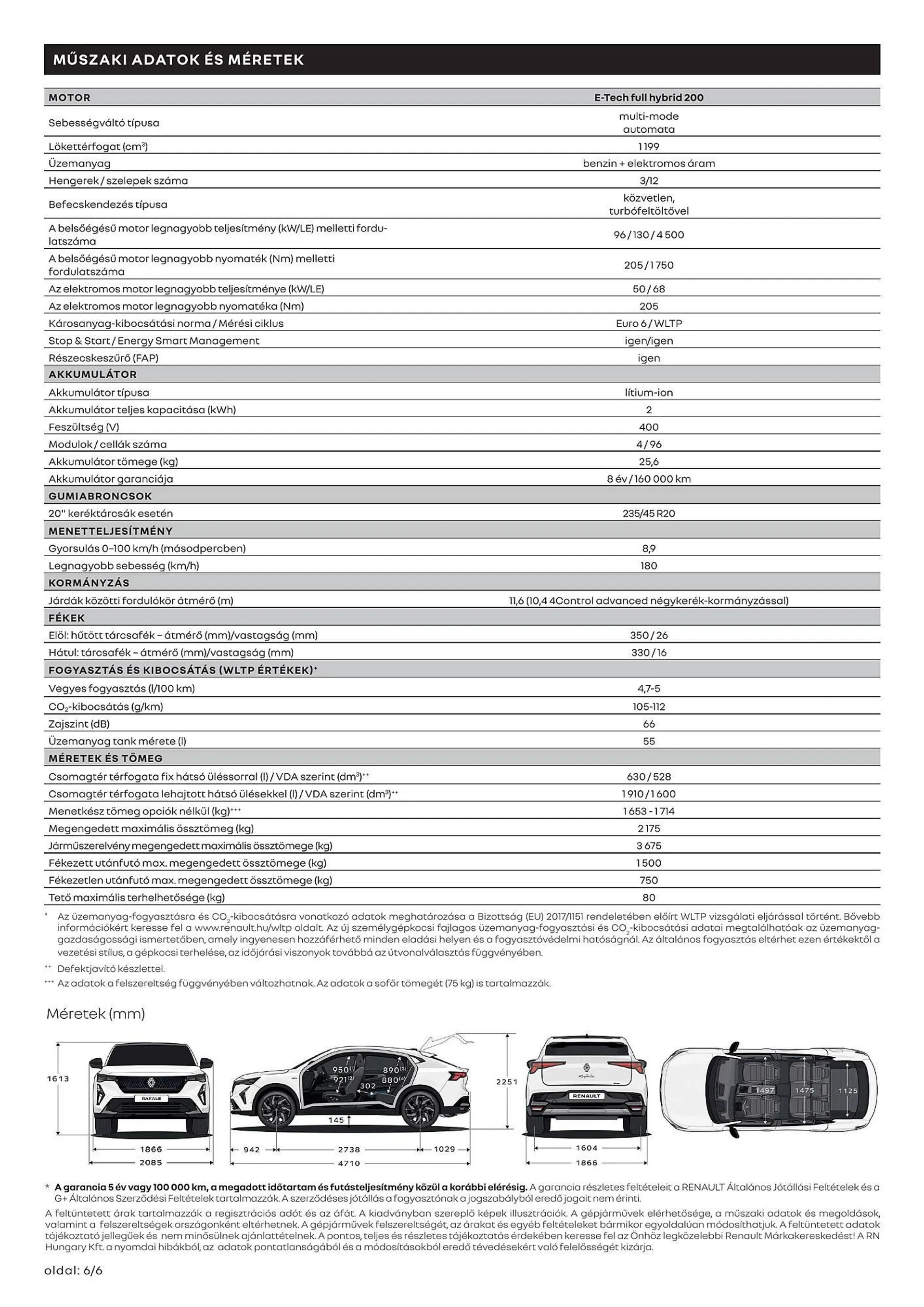Katalógus Renault Rafale akciós újság július 4.-tól december 31.-ig 2024. - Oldal 6