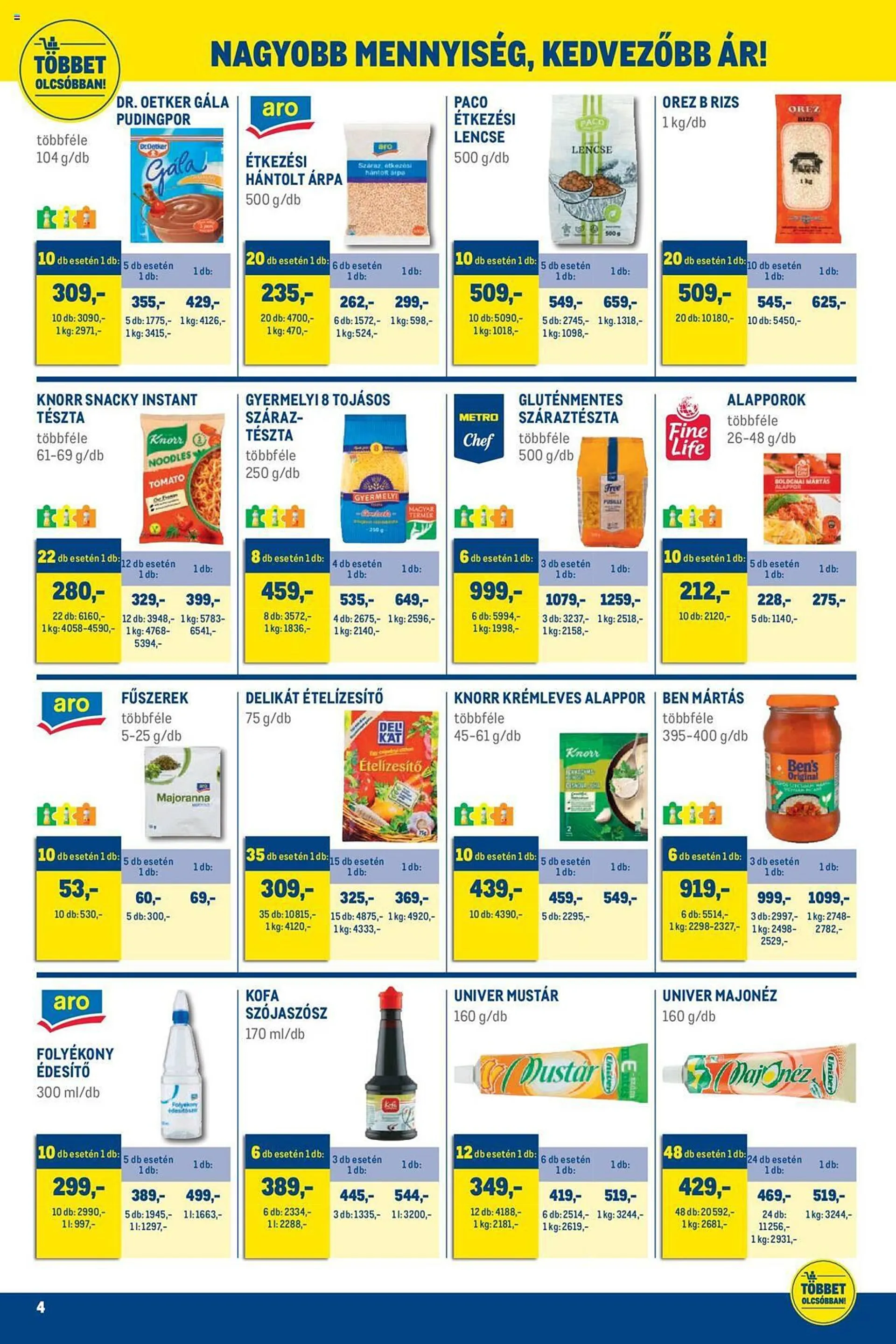 Katalógus Metro akciós újság szeptember 20.-tól október 17.-ig 2023. - Oldal 4