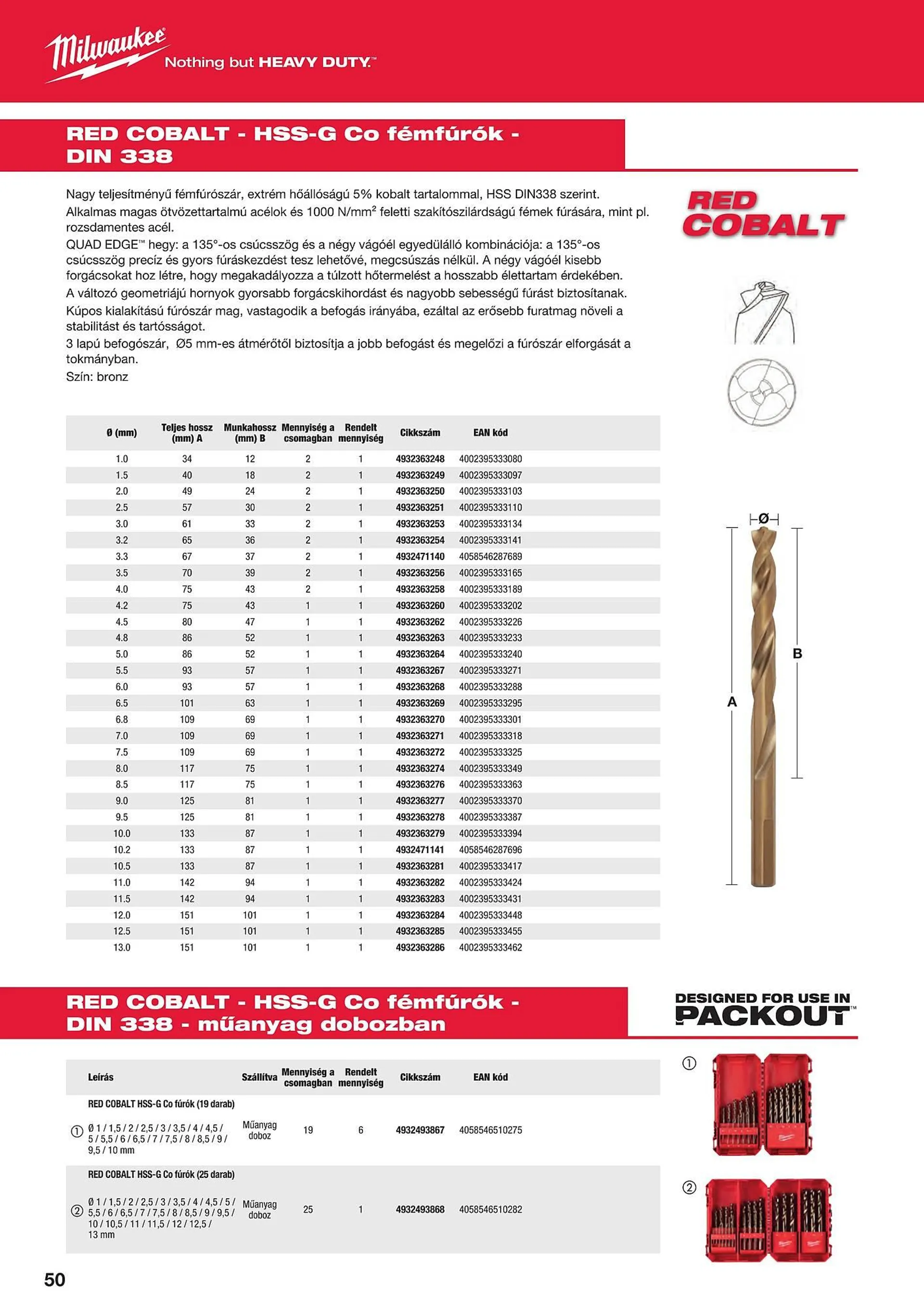 Katalógus Milwaukeetool akciós újság augusztus 14.-tól december 31.-ig 2024. - Oldal 50