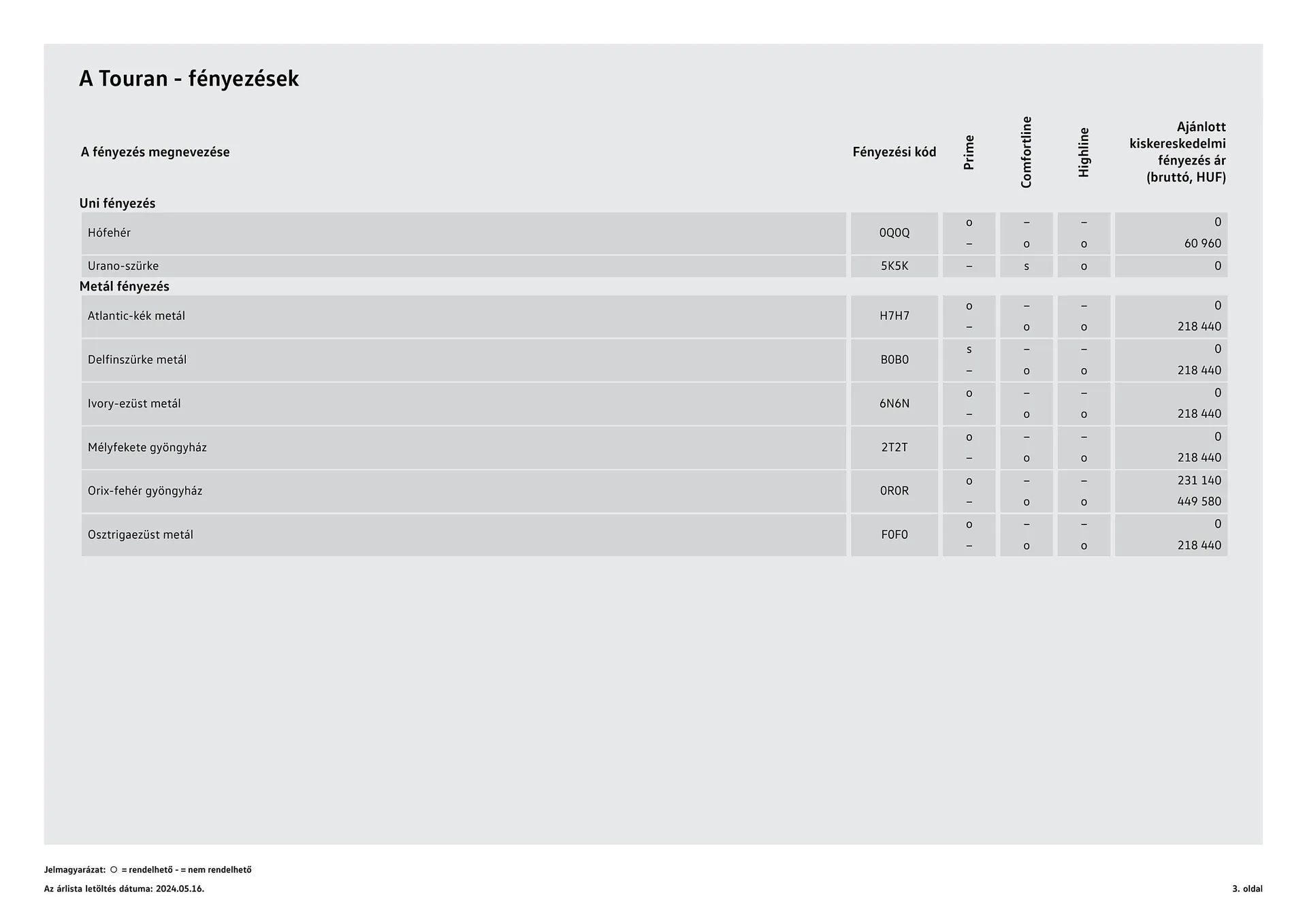 Volkswagen Touran akciós újság - 3