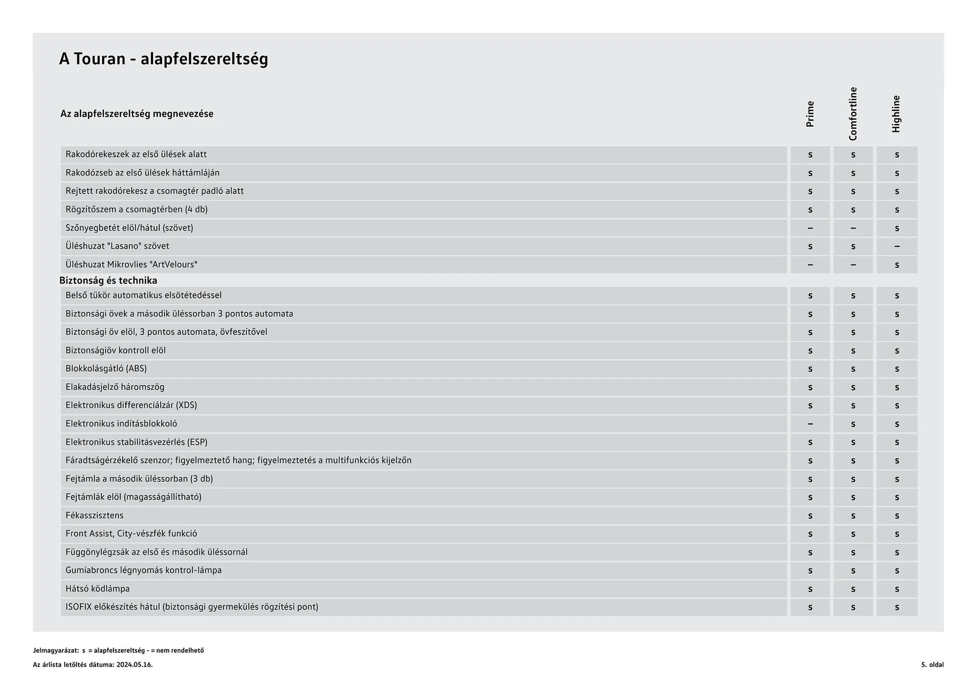 Volkswagen Touran akciós újság - 5