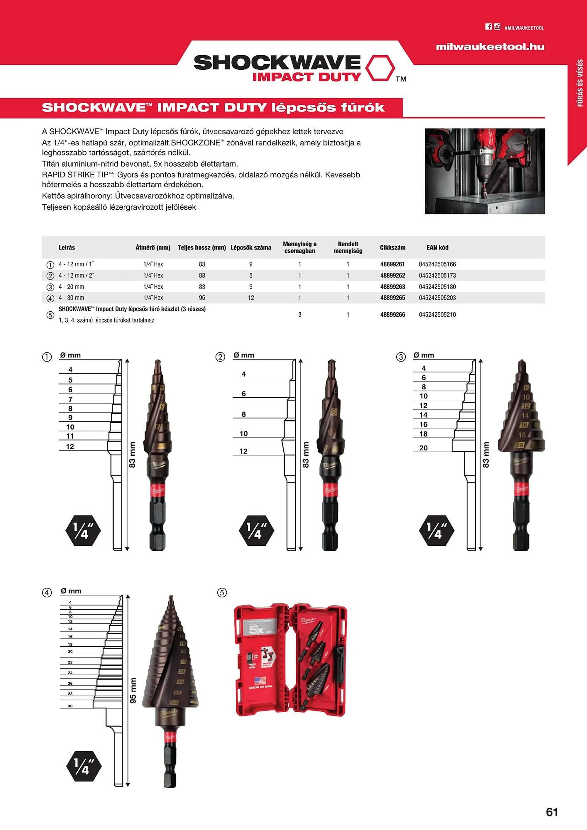 Katalógus Milwaukeetool akciós újság augusztus 14.-tól december 31.-ig 2024. - Oldal 61