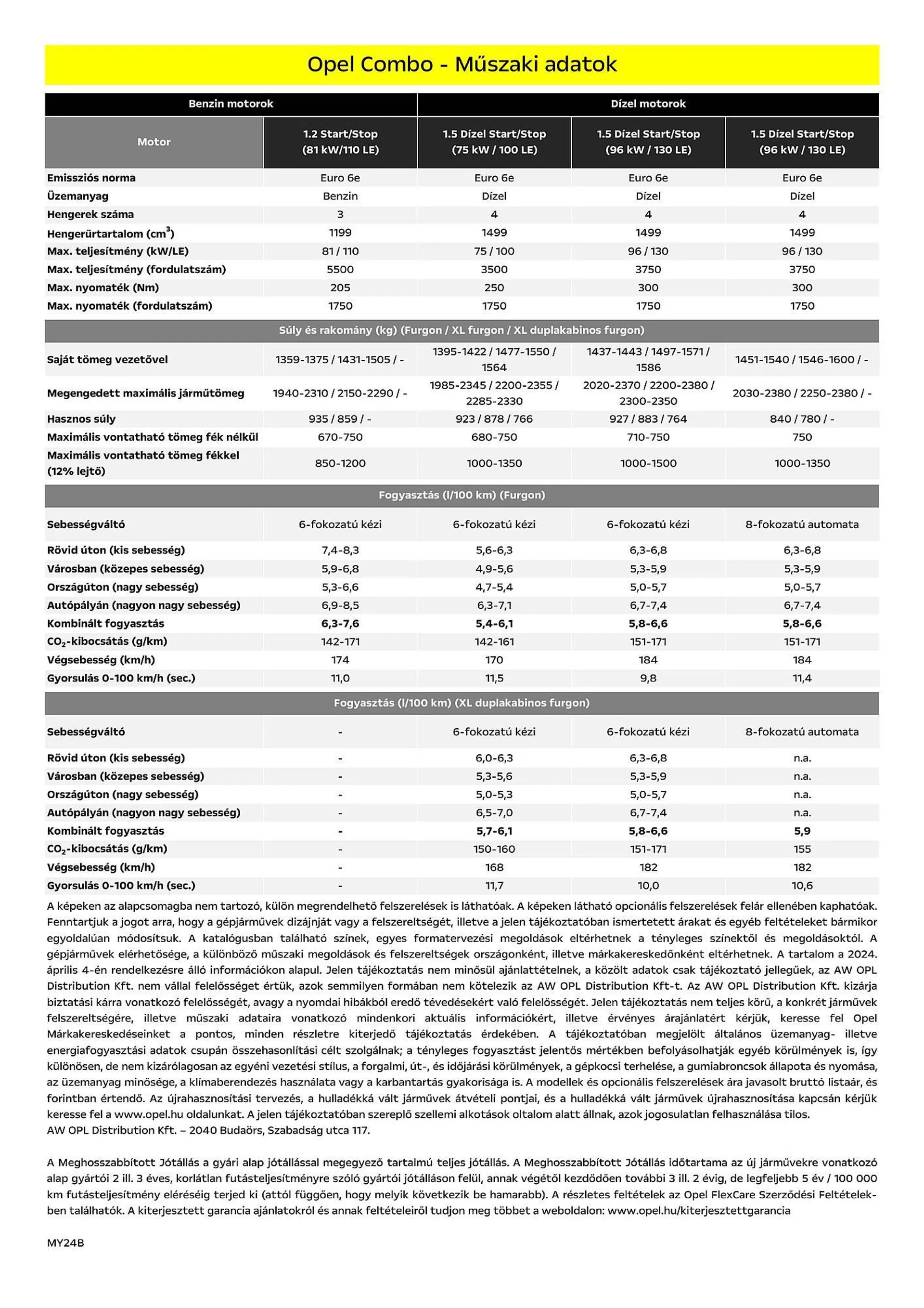 Katalógus Opel Combo akciós újság július 5.-tól december 31.-ig 2024. - Oldal 12